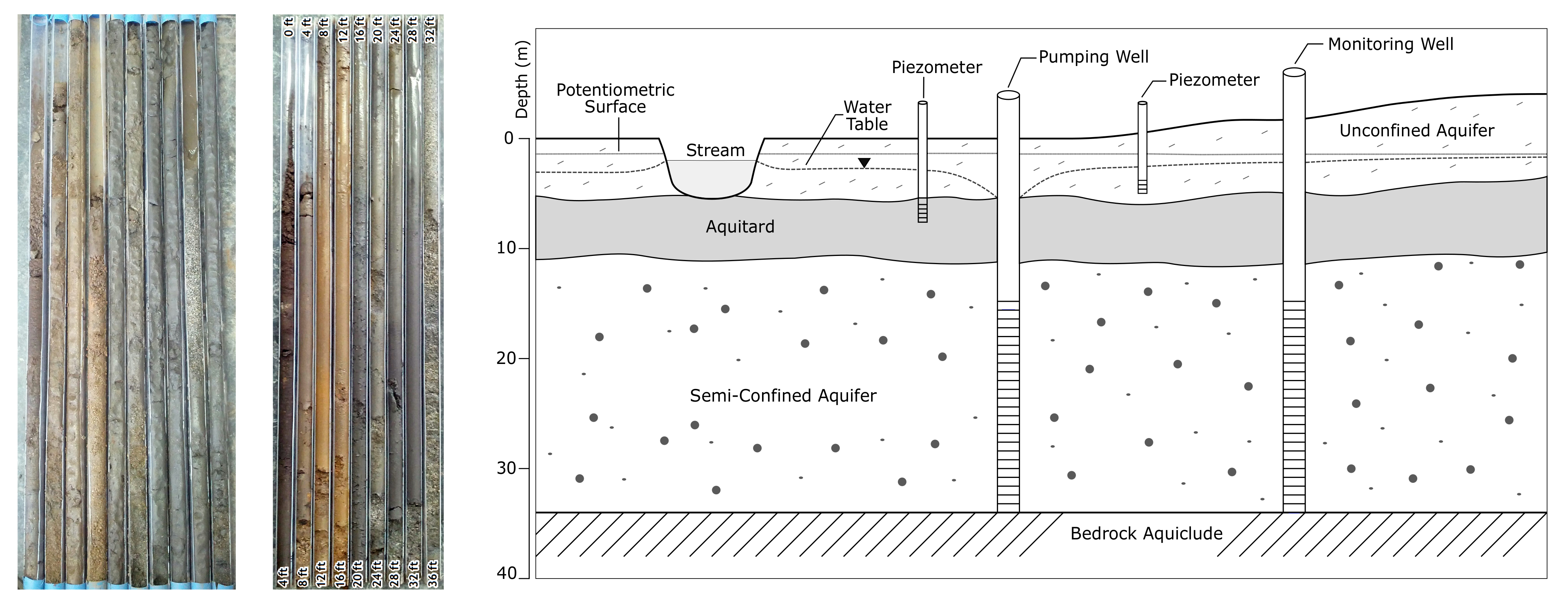 Water 13 00416 g003 Water 13 00416 g003