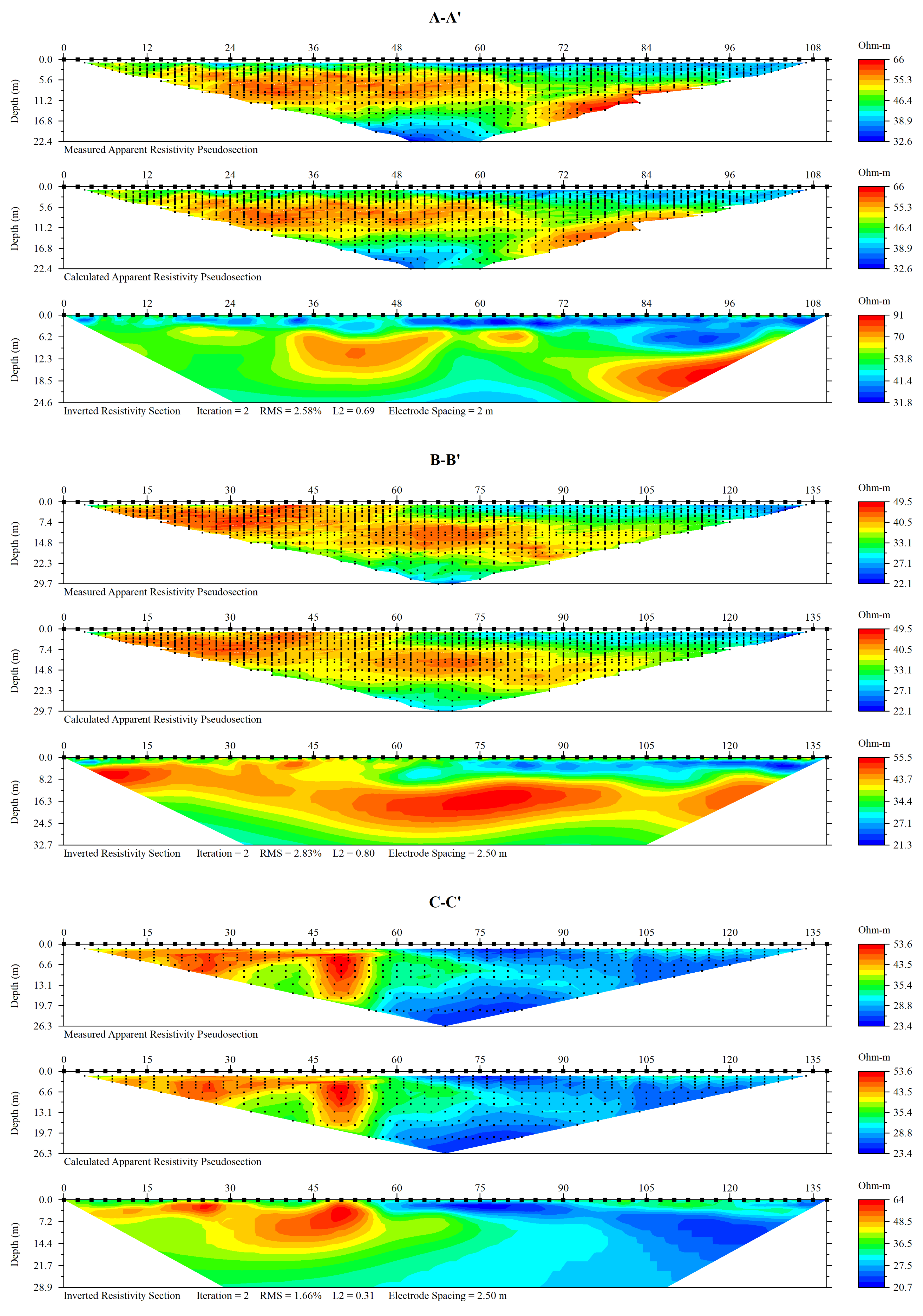 Water 13 00416 g0a1 Water 13 00416 g0a1