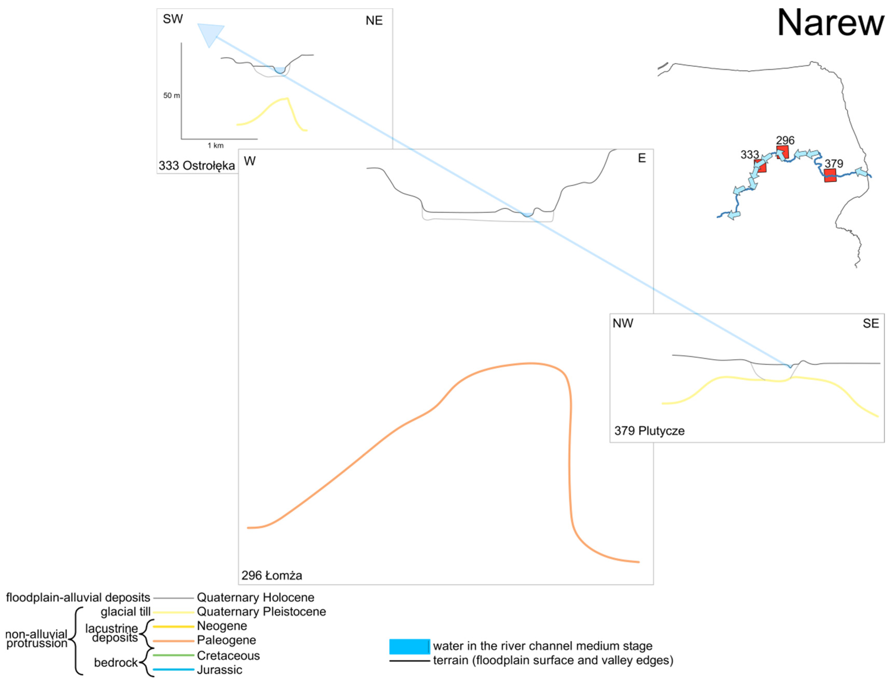 Water 13 00424 g003 Water 13 00424 g003