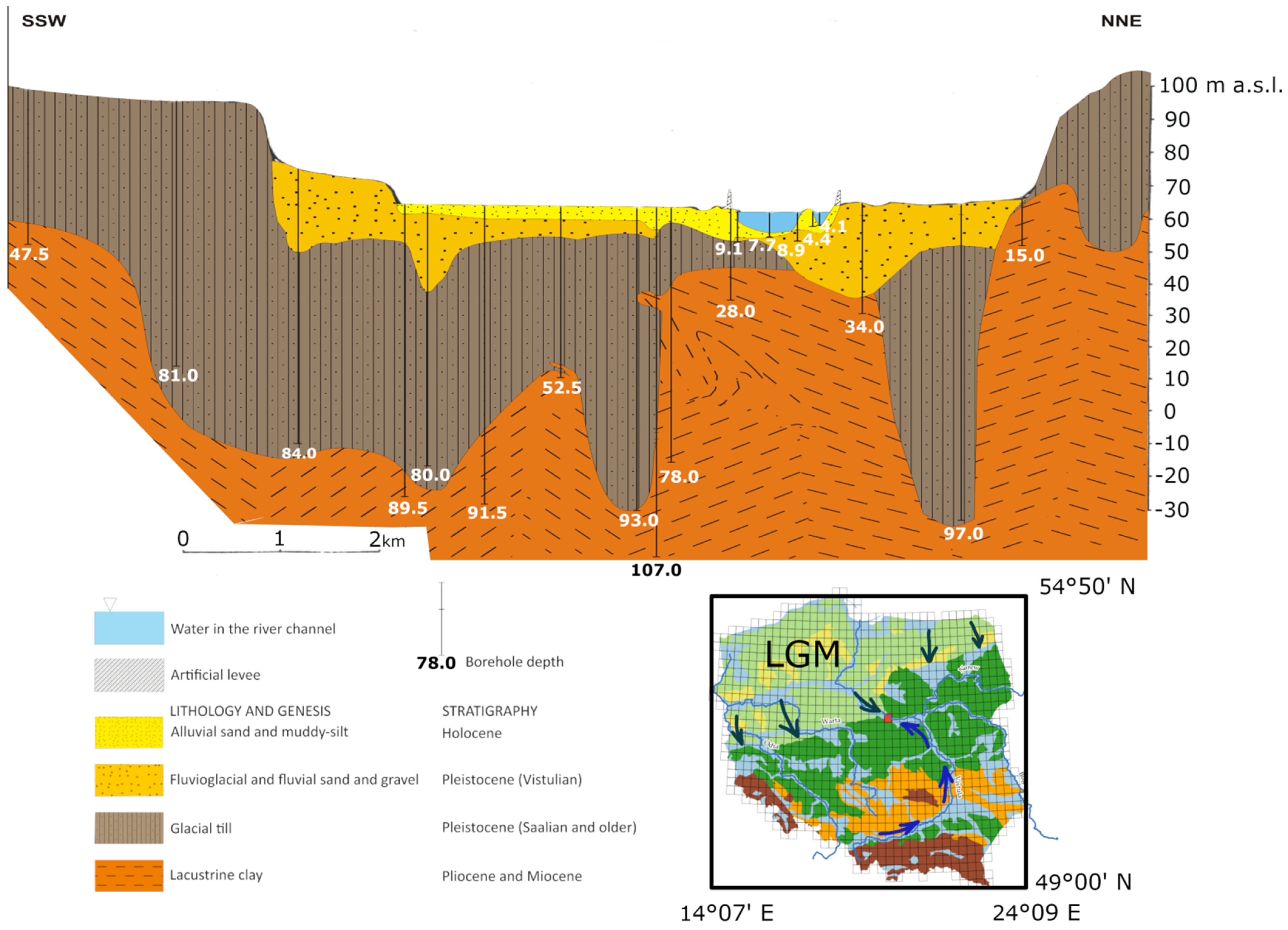 Water 13 00424 g009 Water 13 00424 g009
