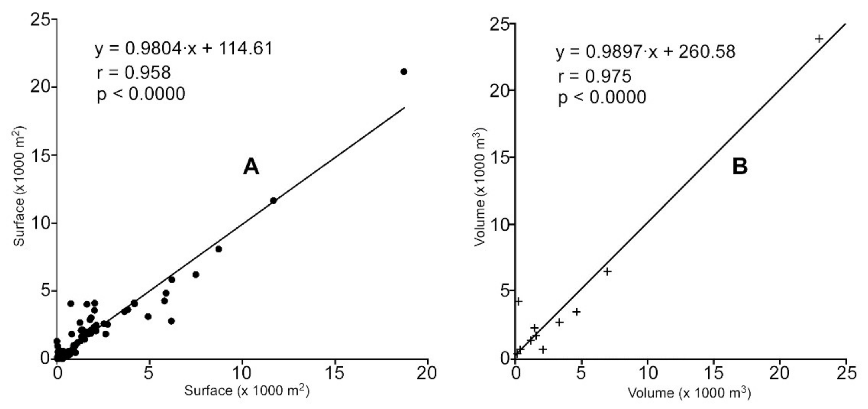 Water 13 00438 g005 Water 13 00438 g005