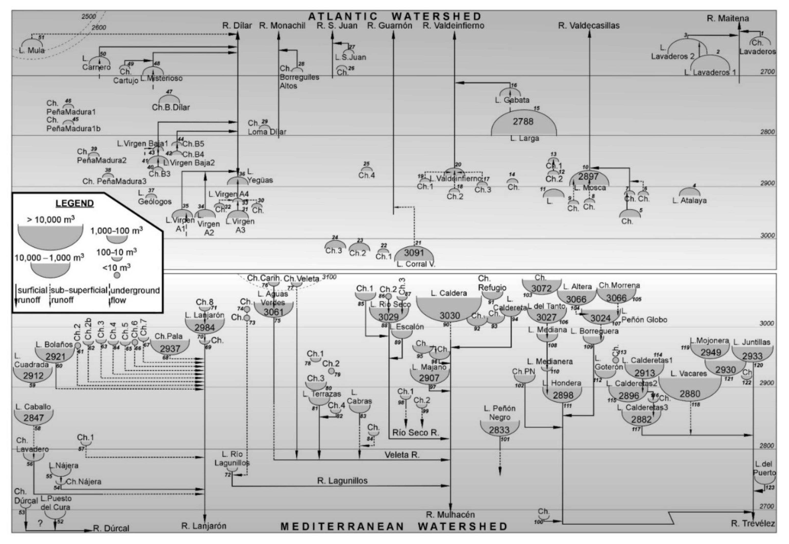 Water 13 00438 g007 Water 13 00438 g007