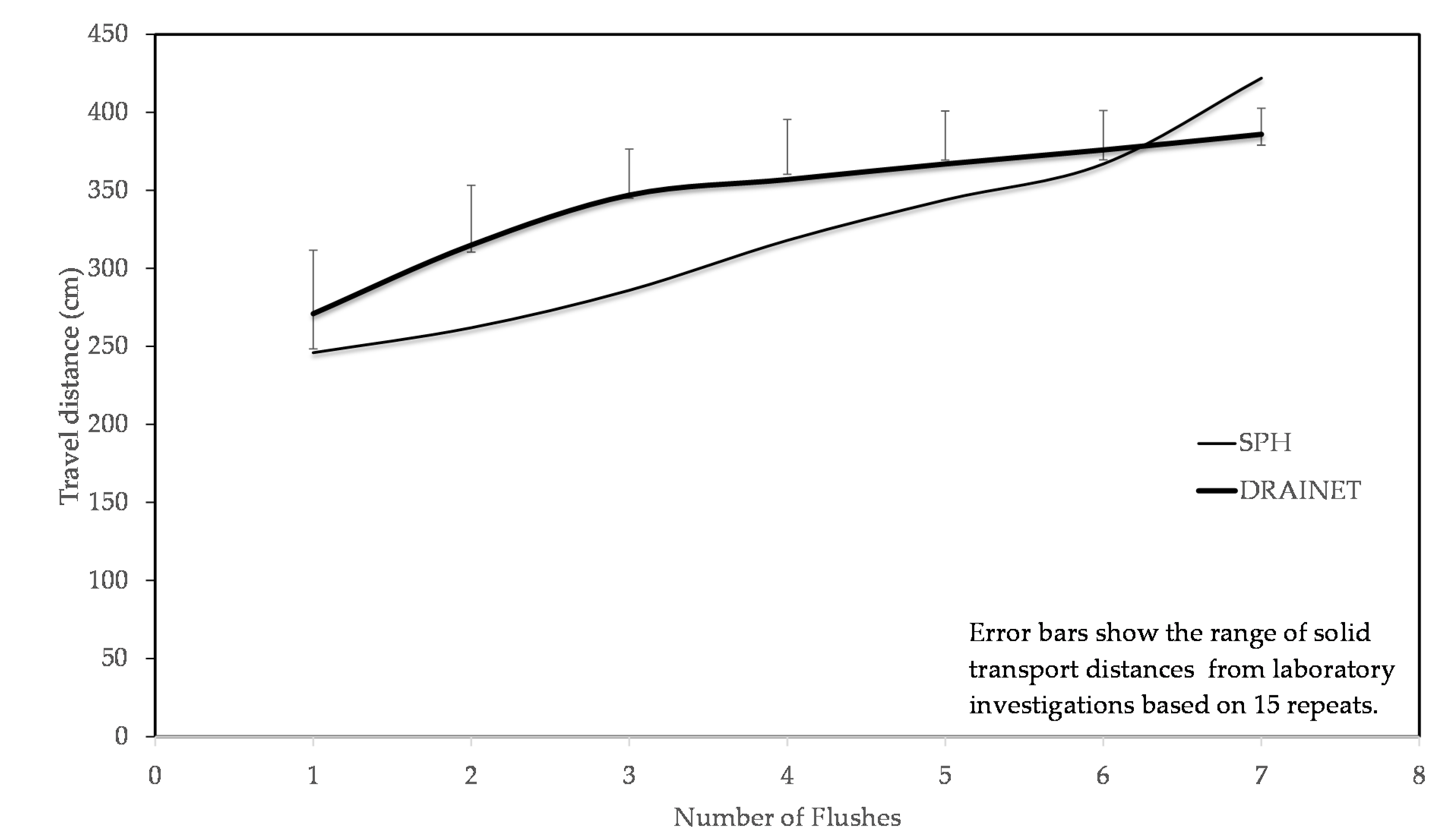 Water 13 00441 g006 Water 13 00441 g006