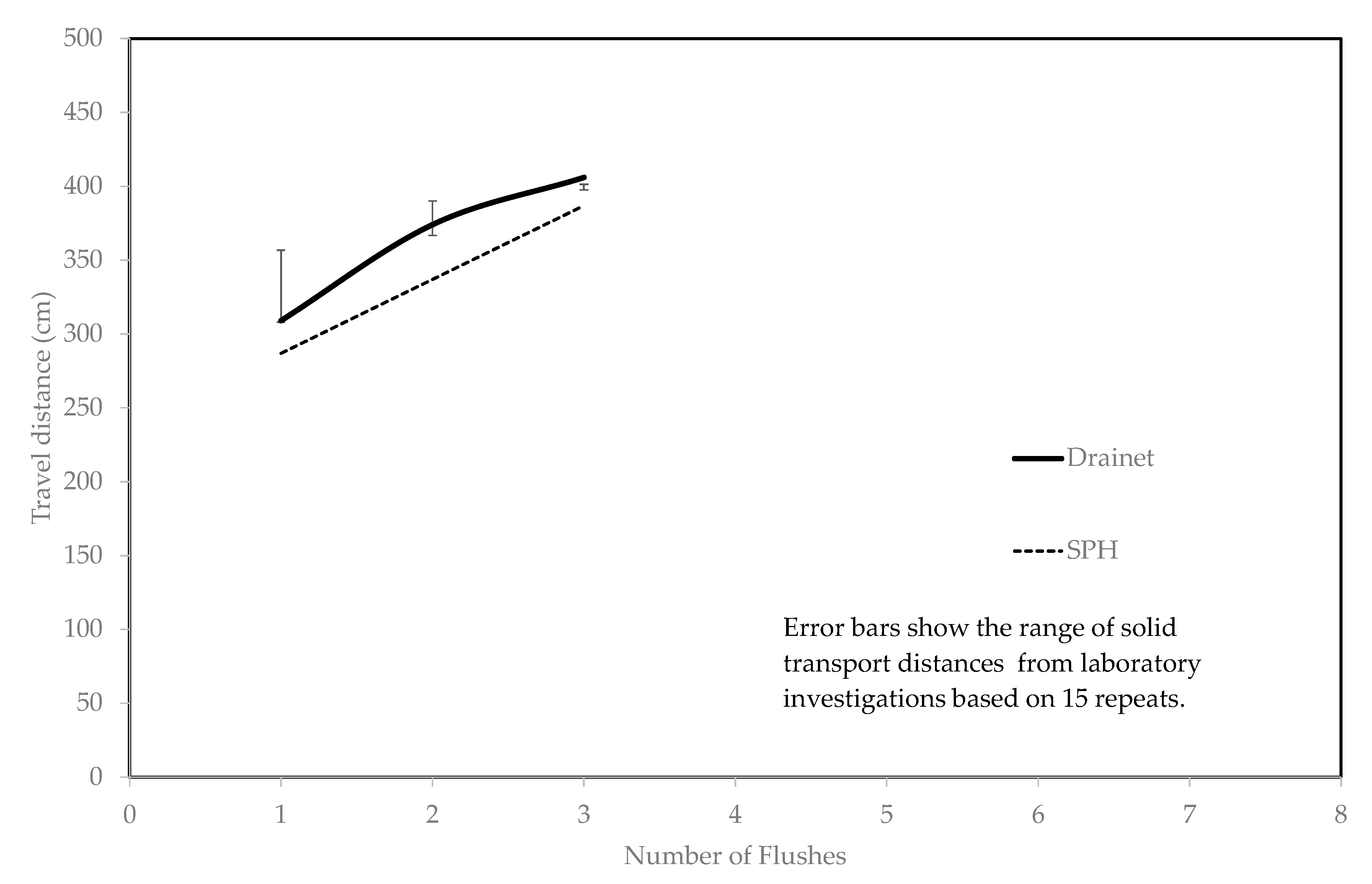 Water 13 00441 g007 Water 13 00441 g007