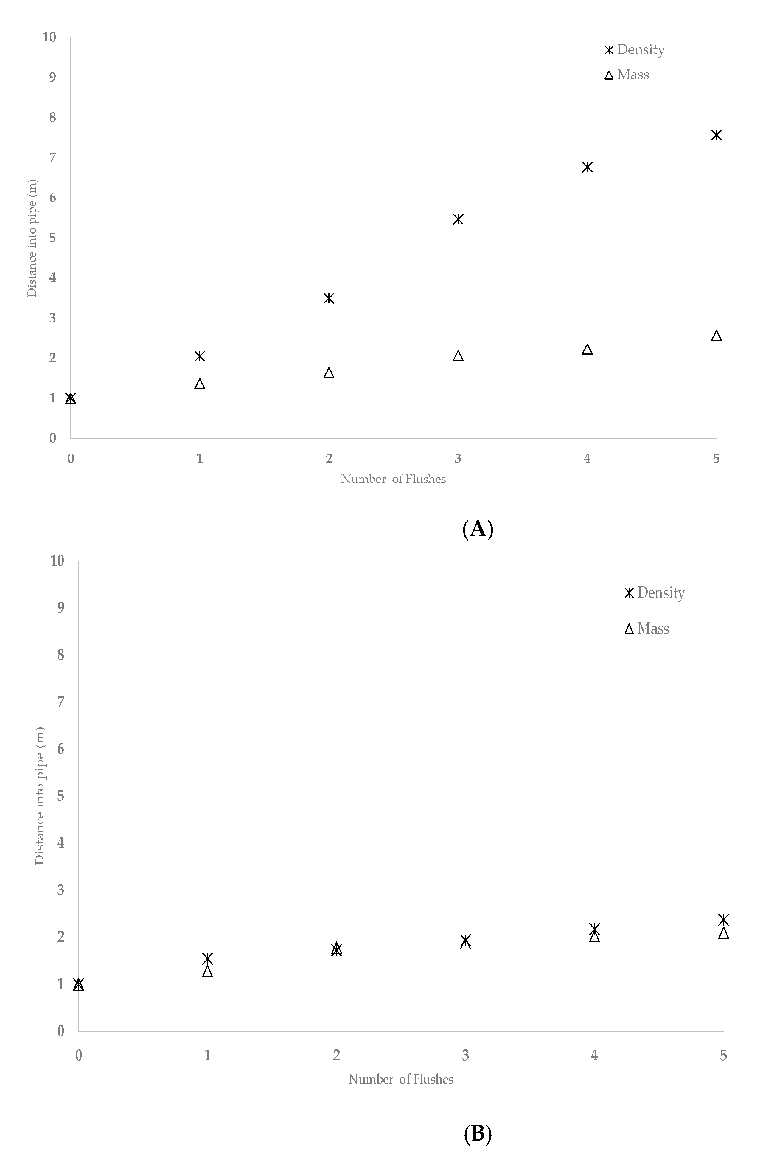 Water 13 00441 g011 Water 13 00441 g011