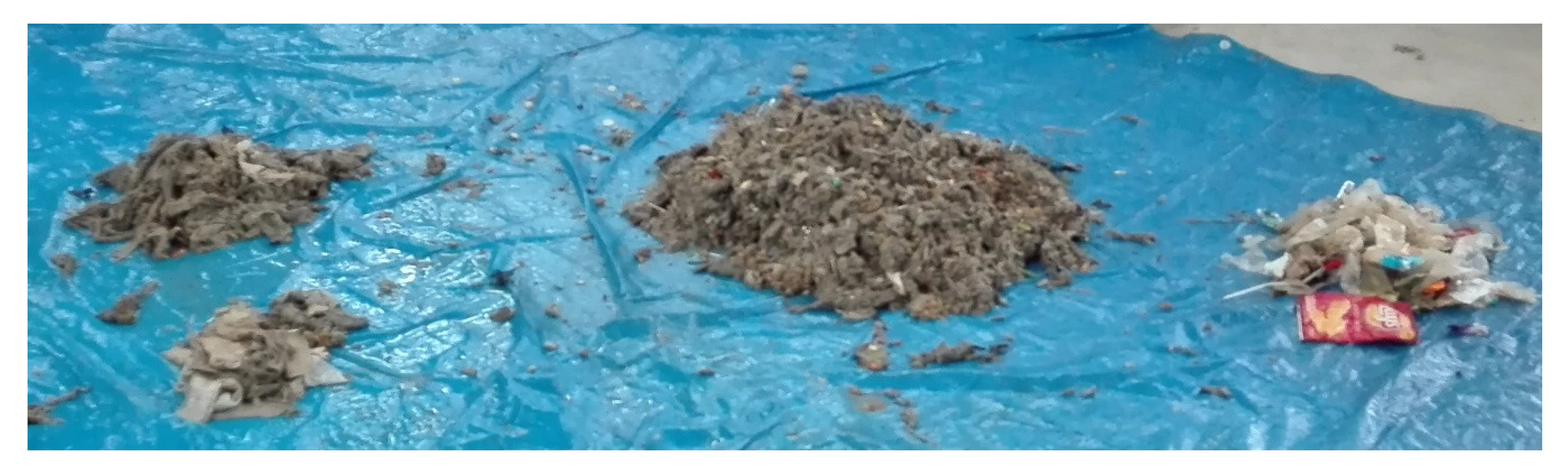 Water 13 00442 g003 Water 13 00442 g003