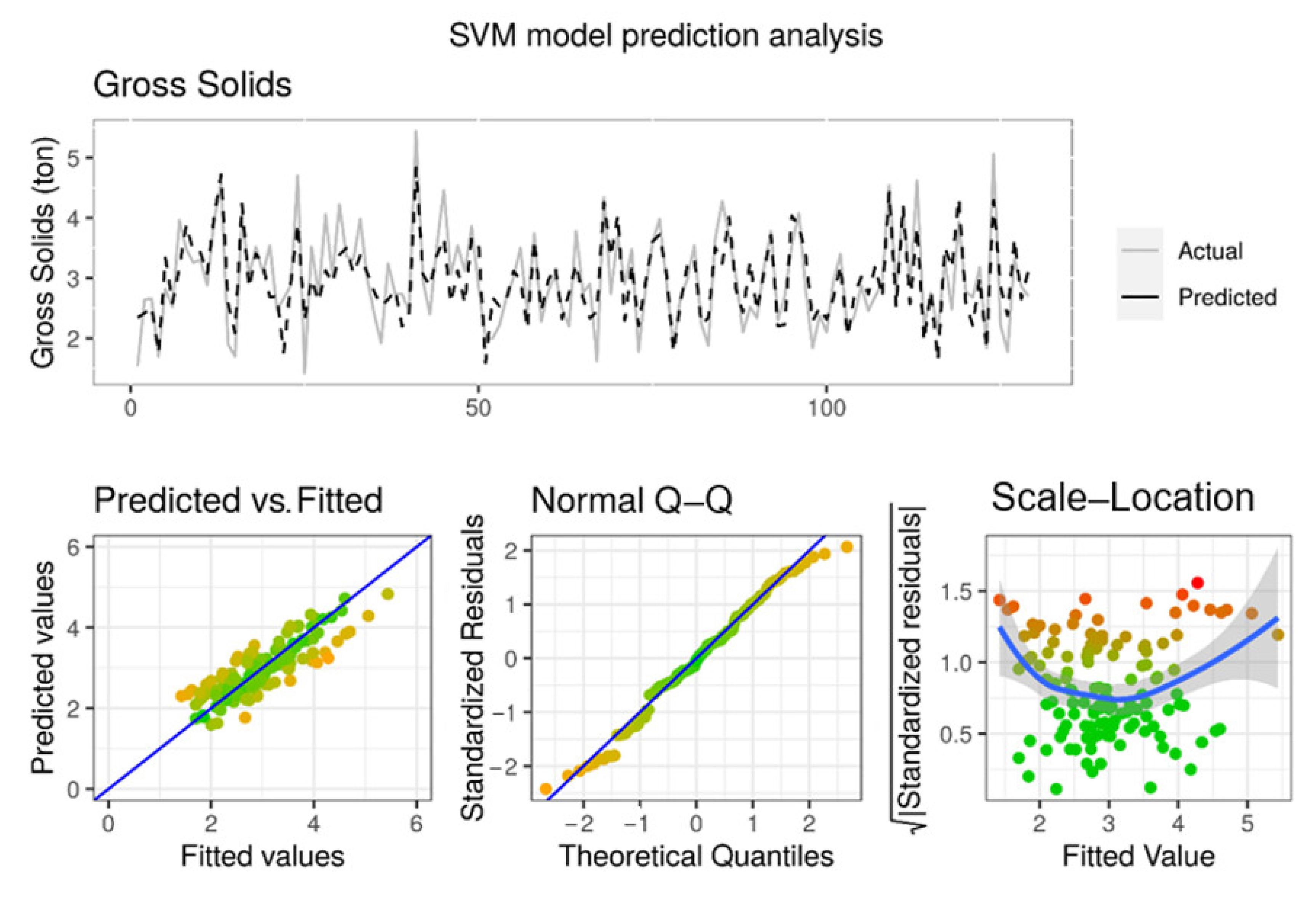 Water 13 00442 g005 Water 13 00442 g005