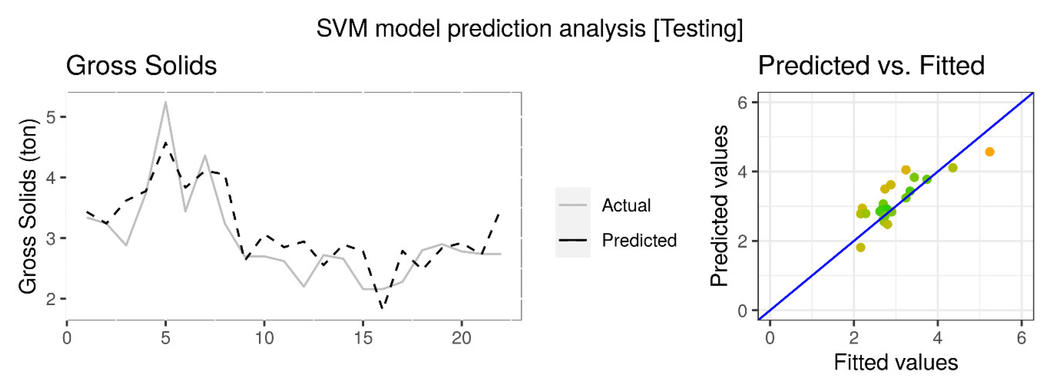 Water 13 00442 g007 Water 13 00442 g007