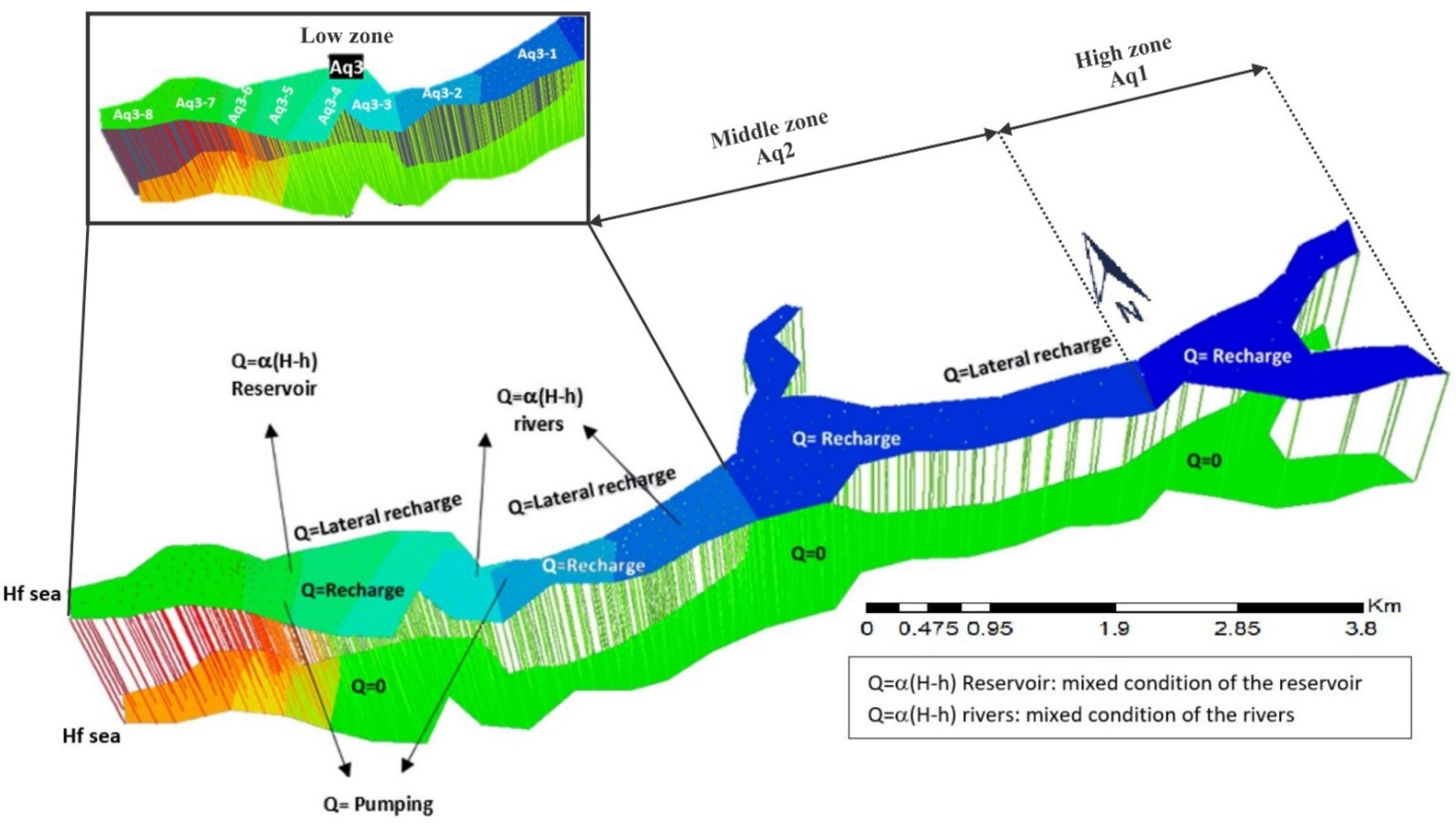 Water 13 00443 g005 Water 13 00443 g005