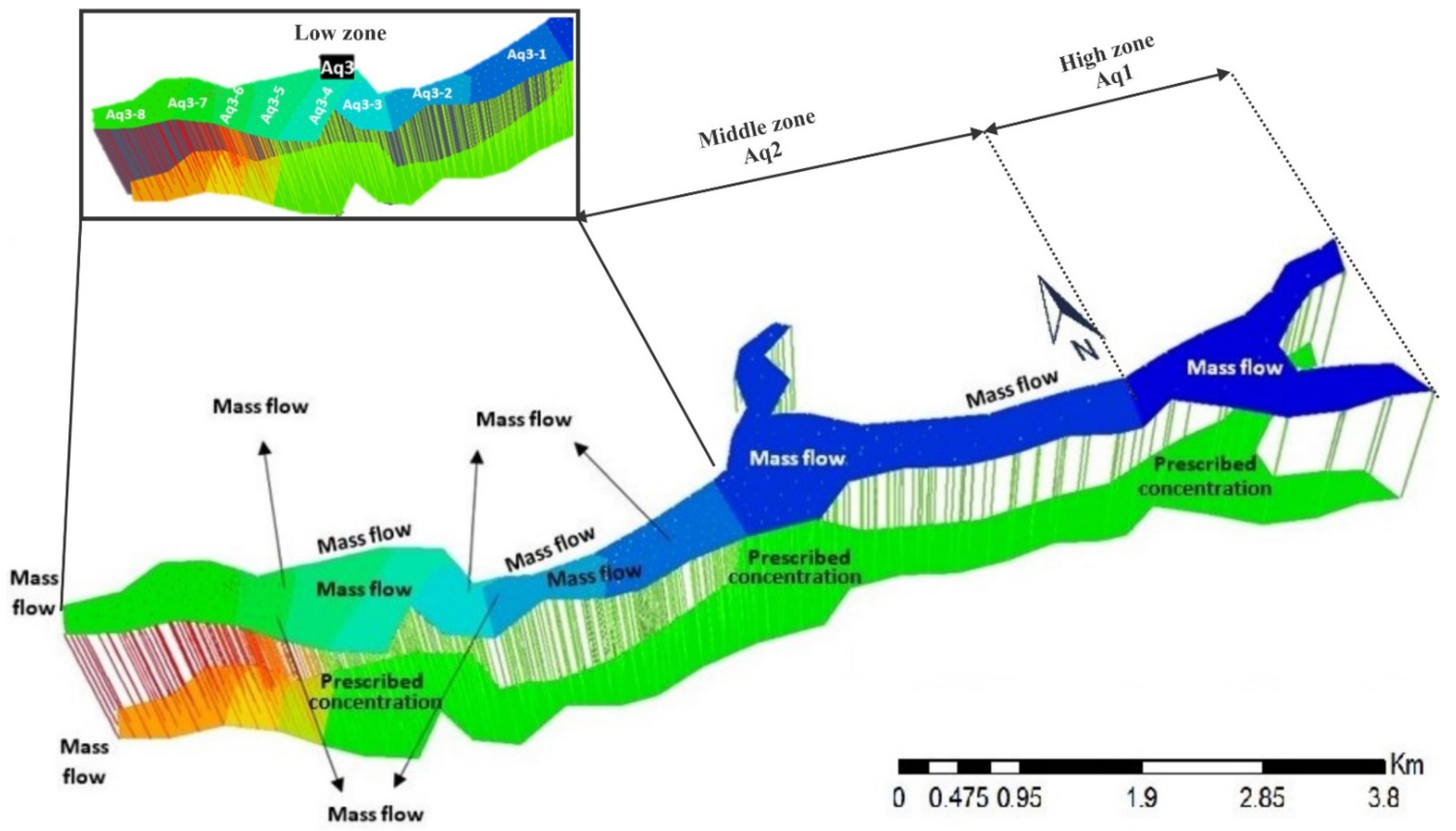 Water 13 00443 g006 Water 13 00443 g006