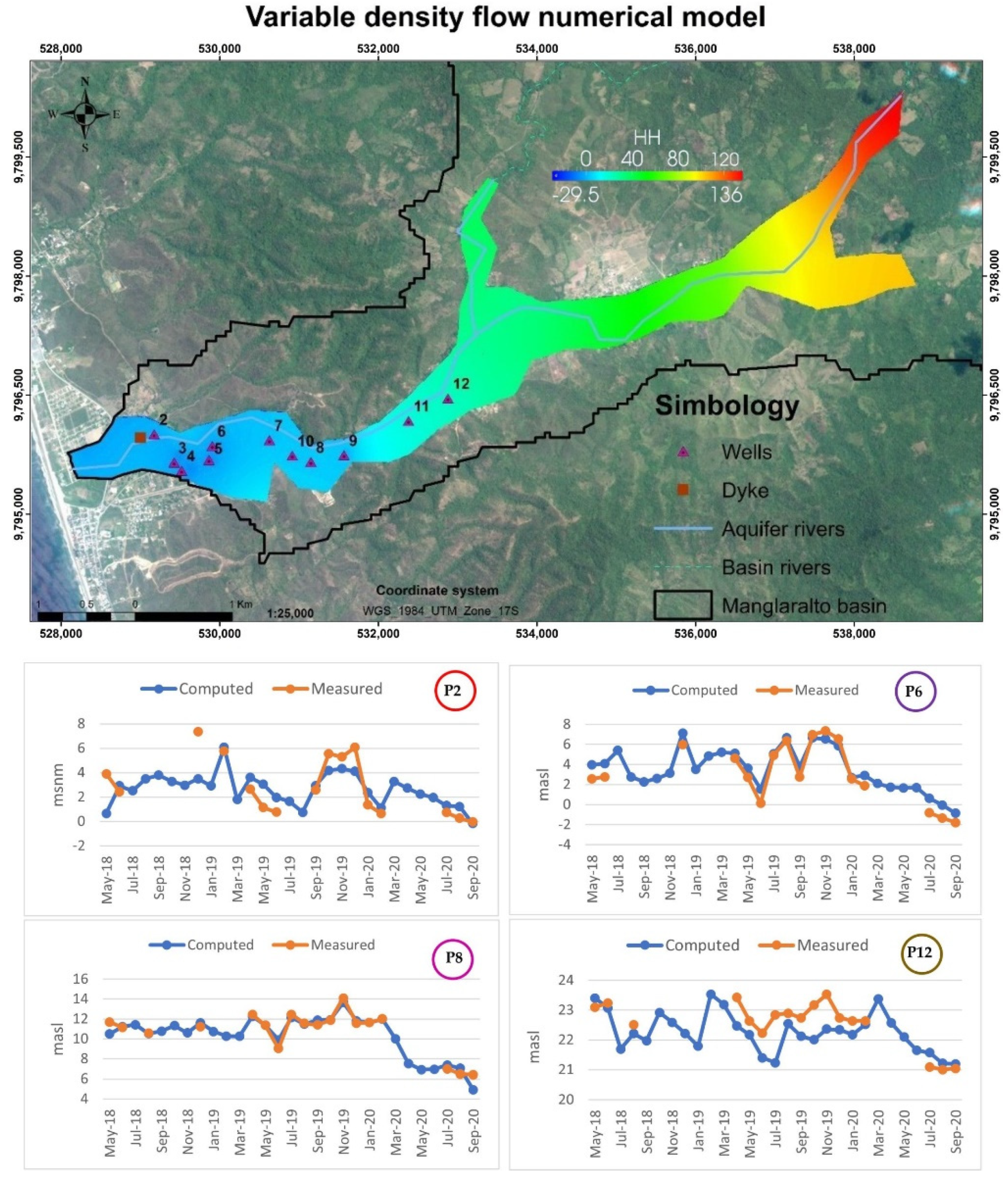 Water 13 00443 g010 Water 13 00443 g010