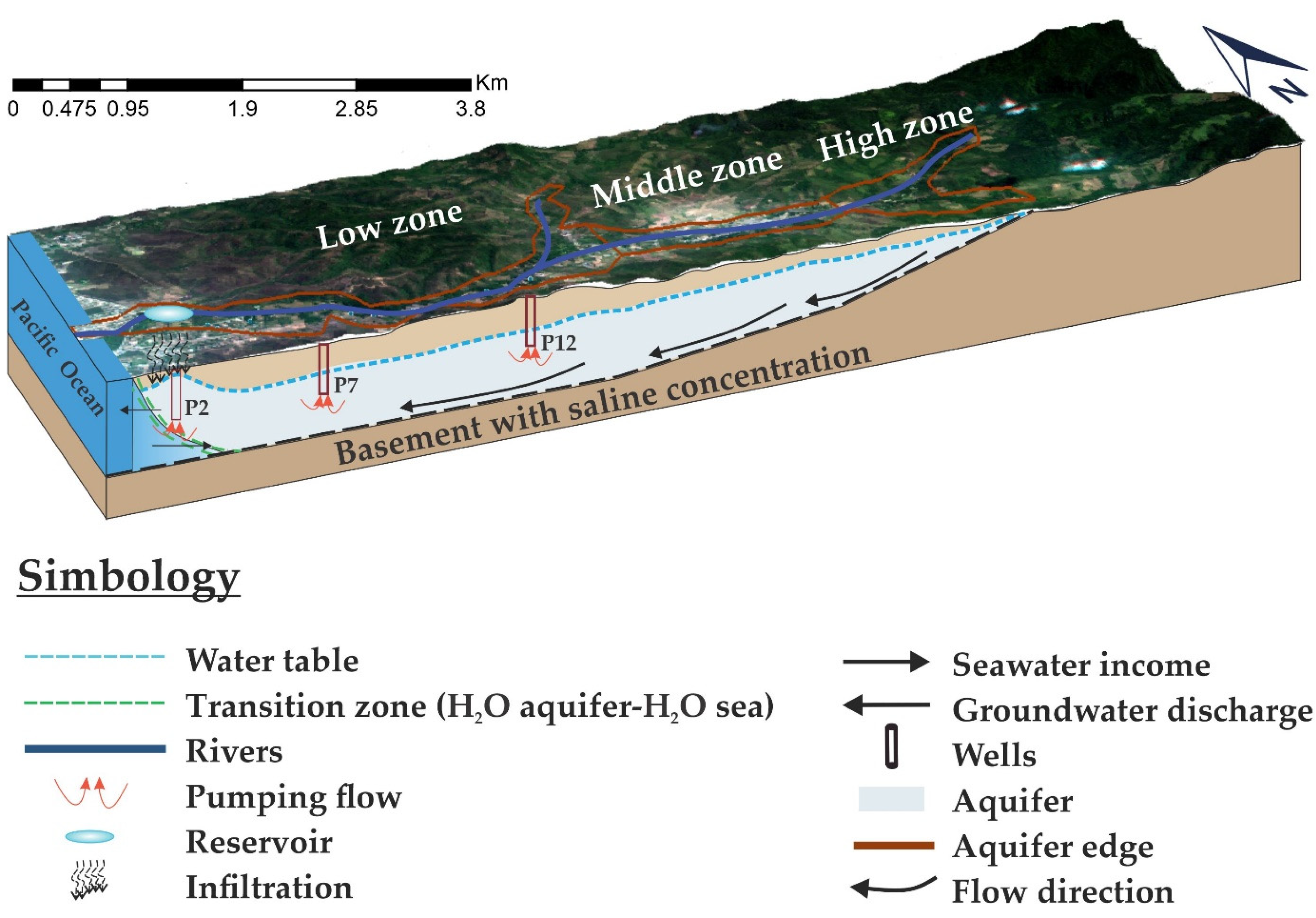Water 13 00443 g012 Water 13 00443 g012