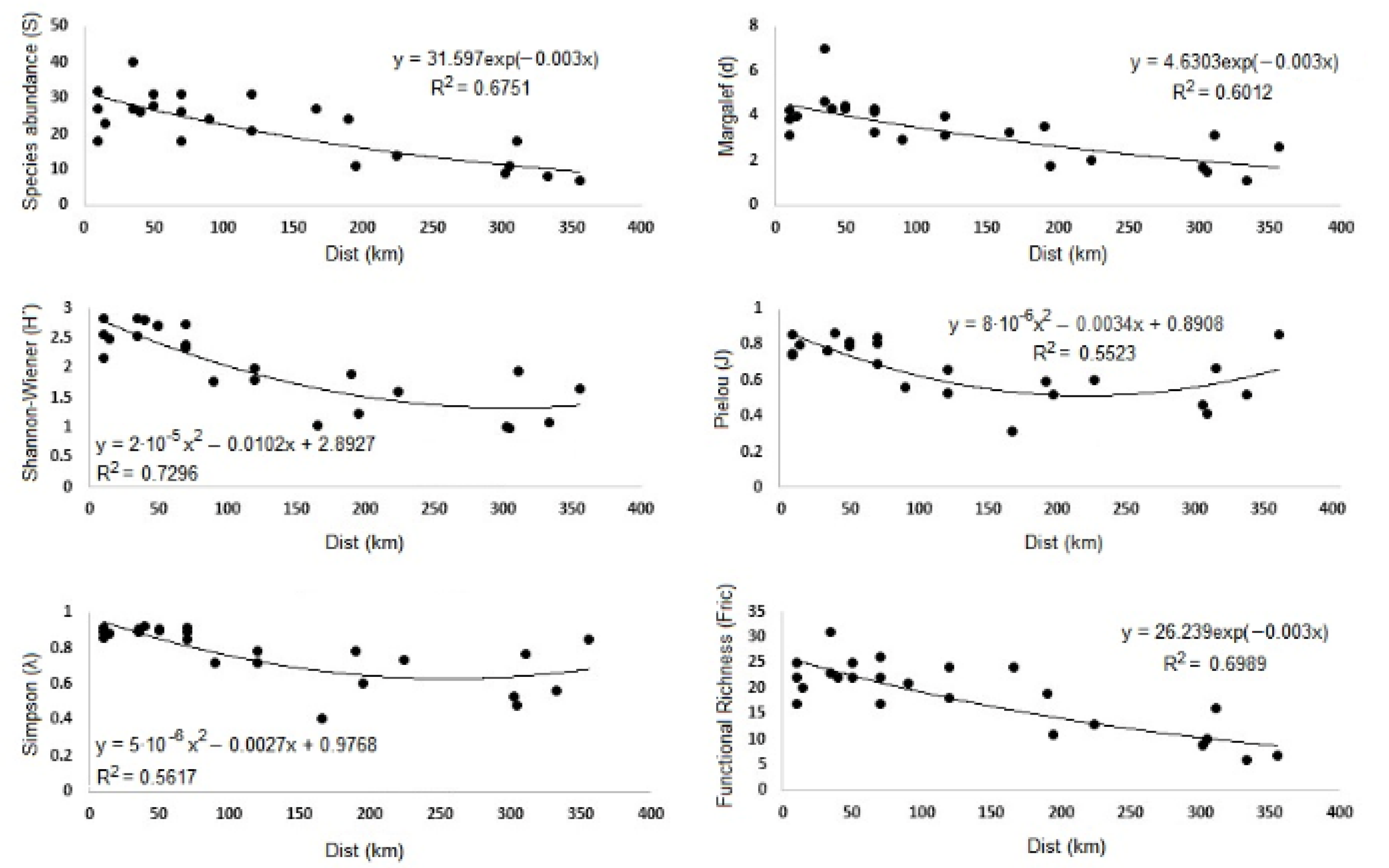 Water 13 00451 g003 Water 13 00451 g003