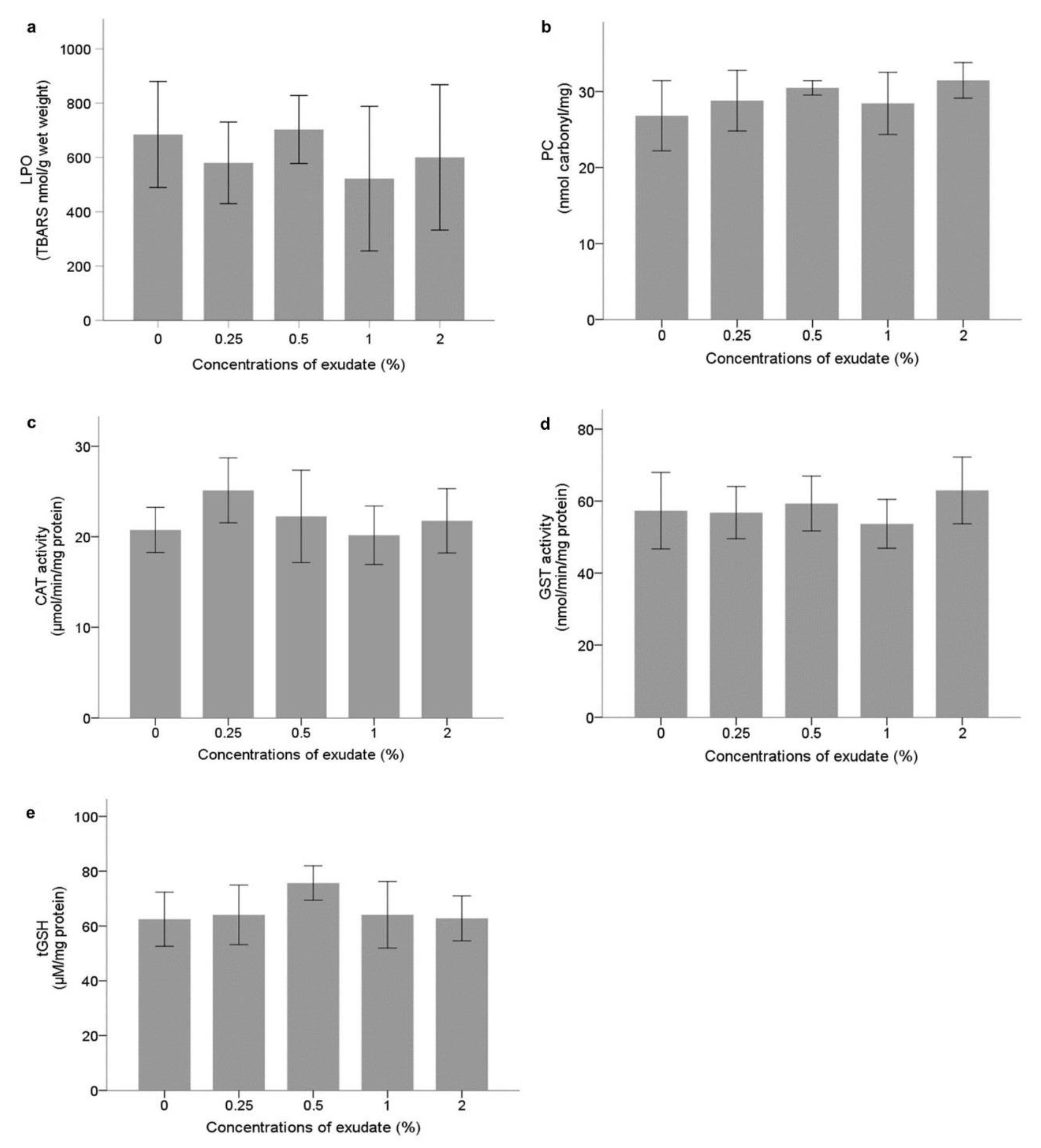 Water 13 00460 g001 Water 13 00460 g001