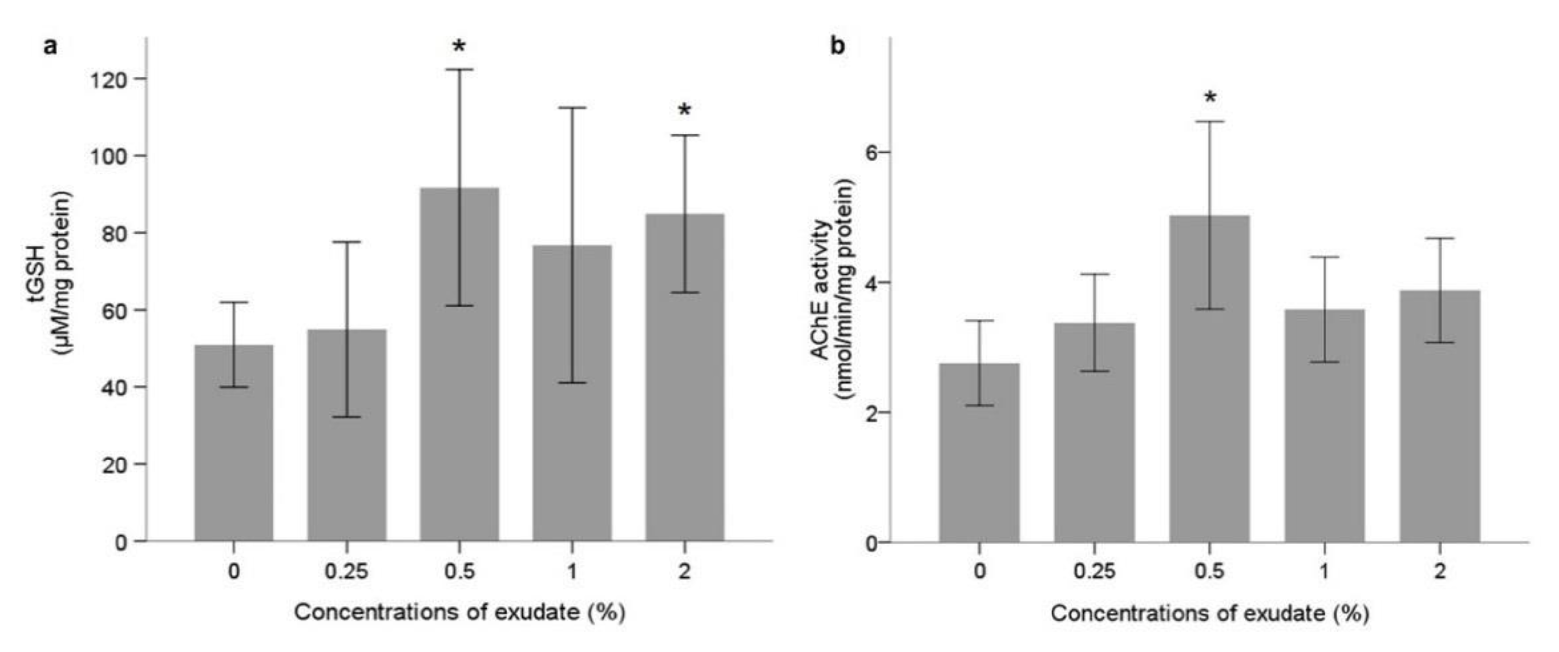 Water 13 00460 g002 Water 13 00460 g002