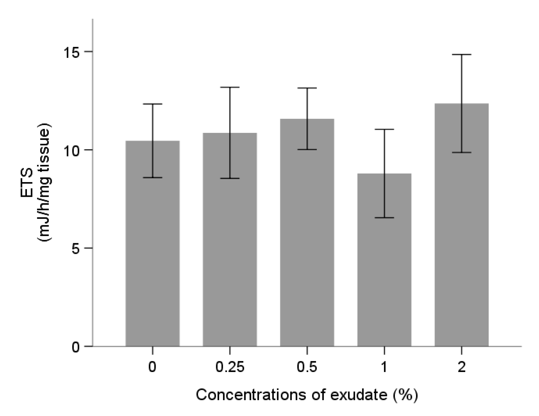 Water 13 00460 g005 Water 13 00460 g005