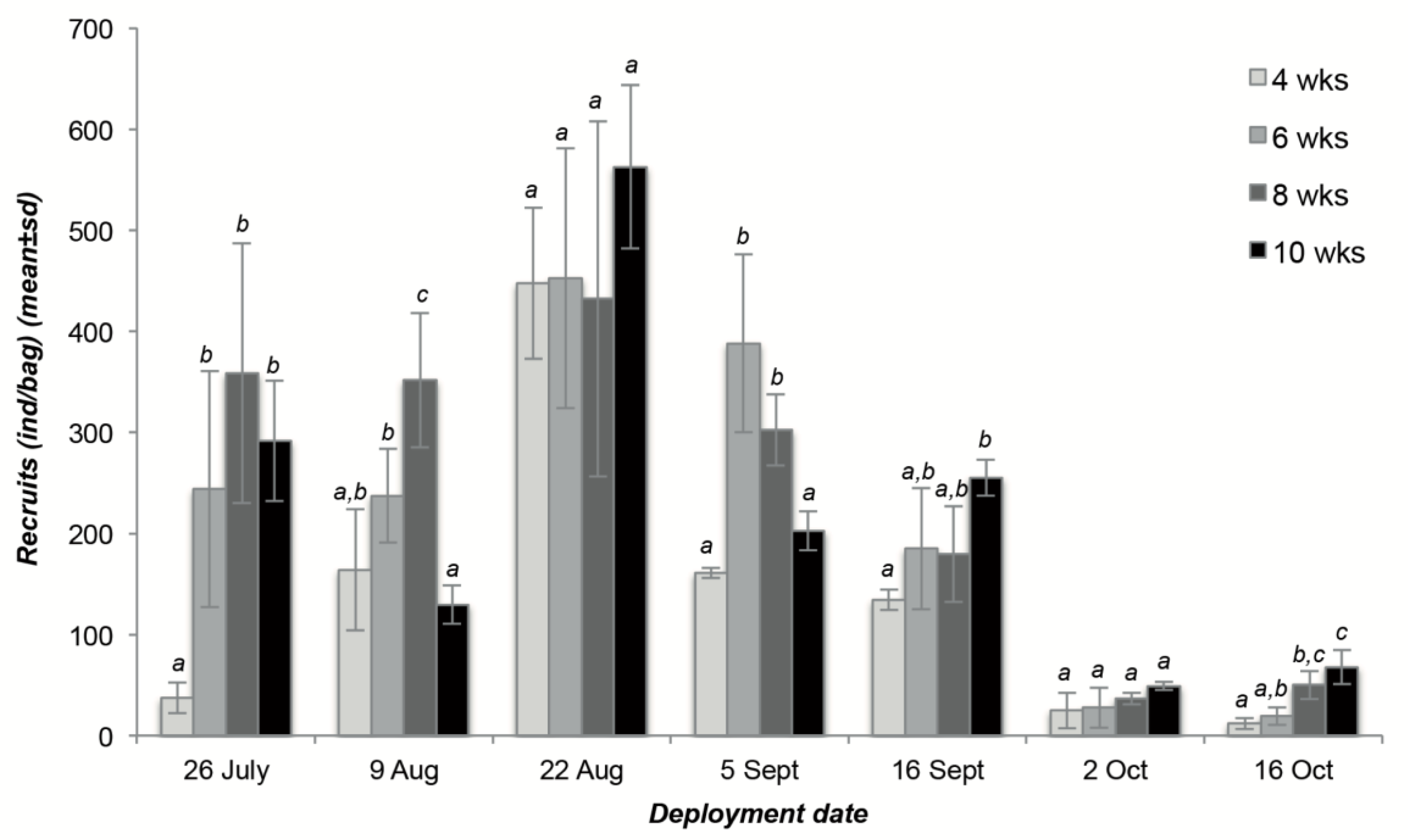 Water 13 00462 g002 Water 13 00462 g002