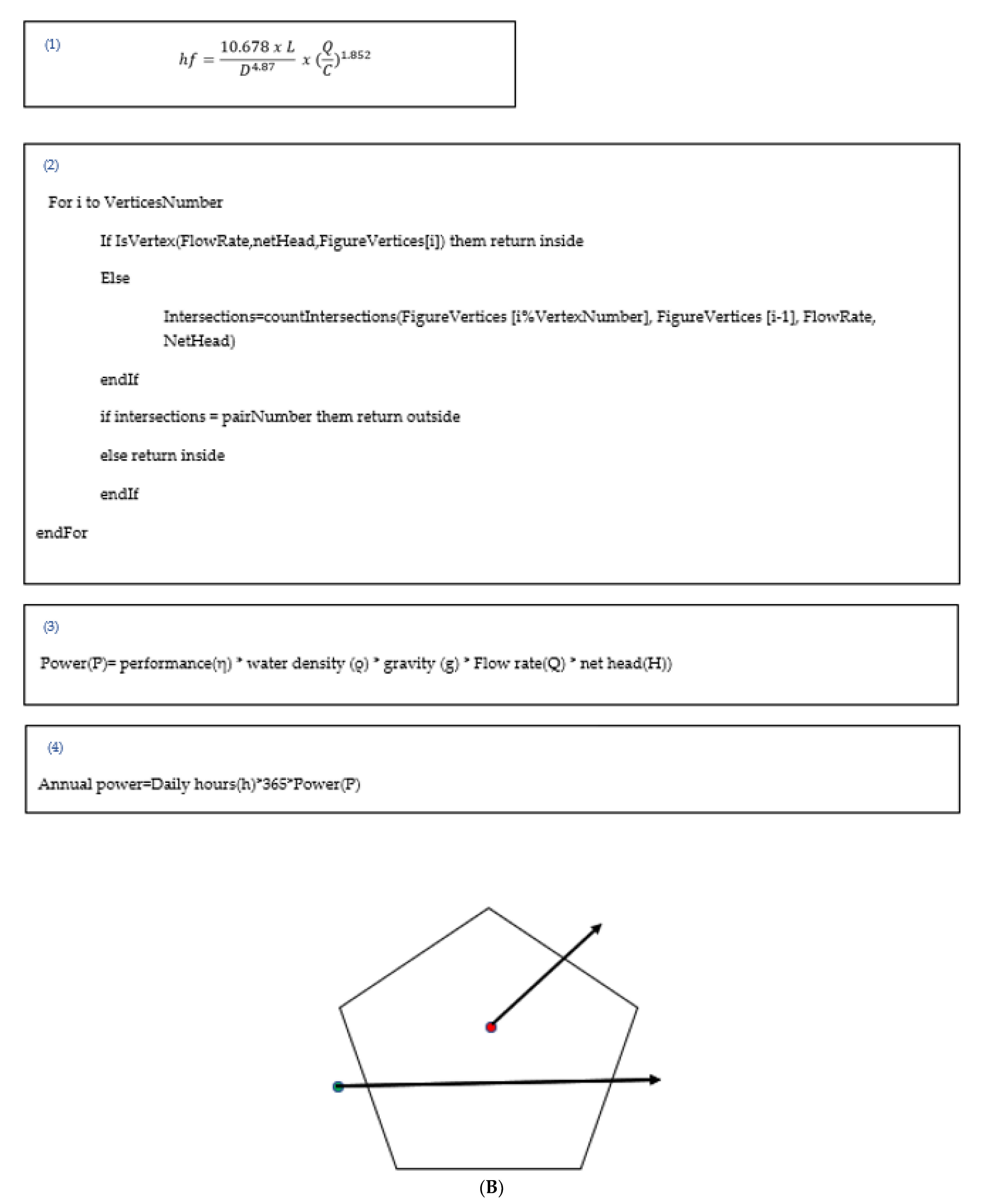 Water 13 00467 g002b