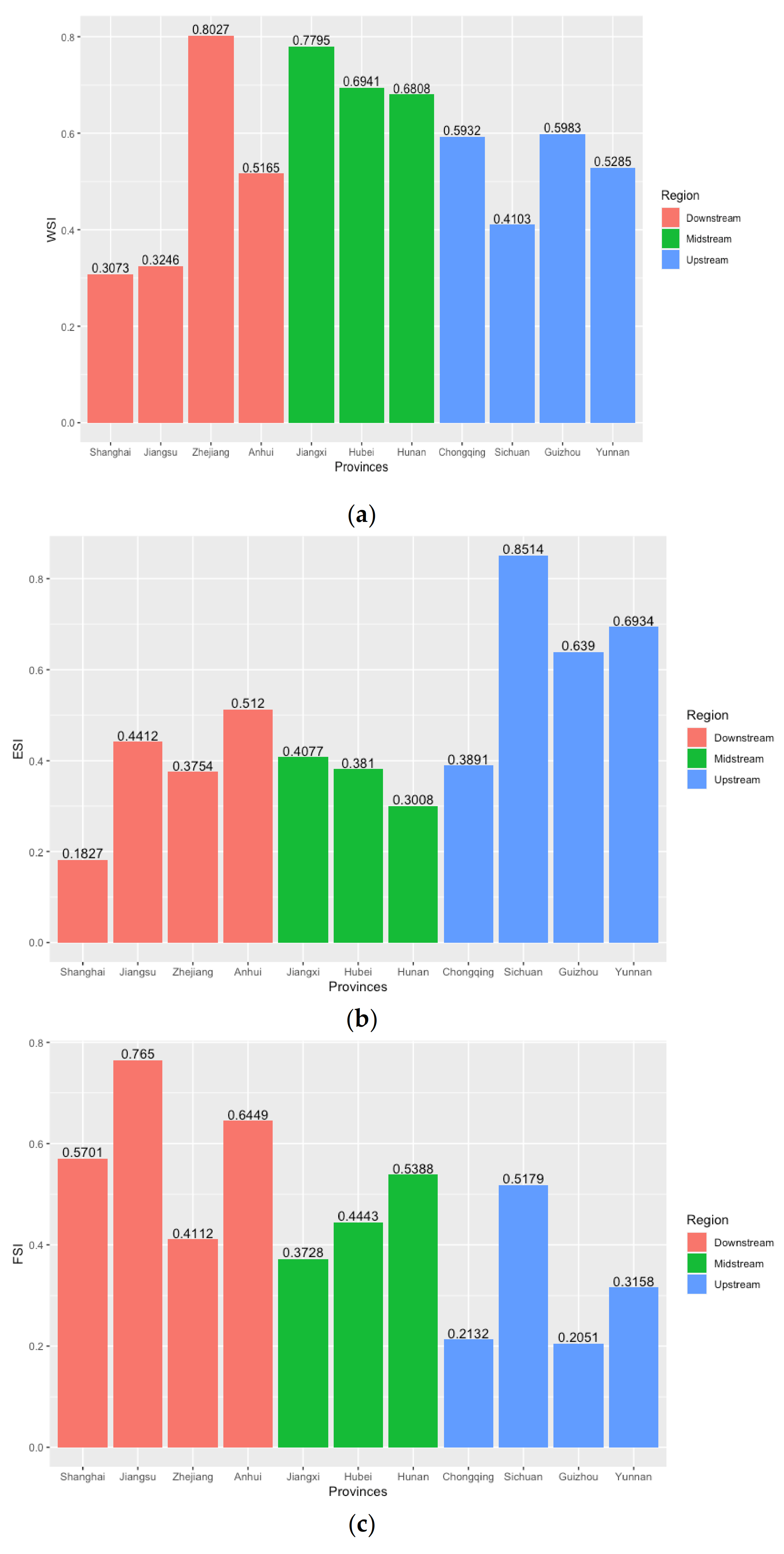 Water 13 00475 g008a
