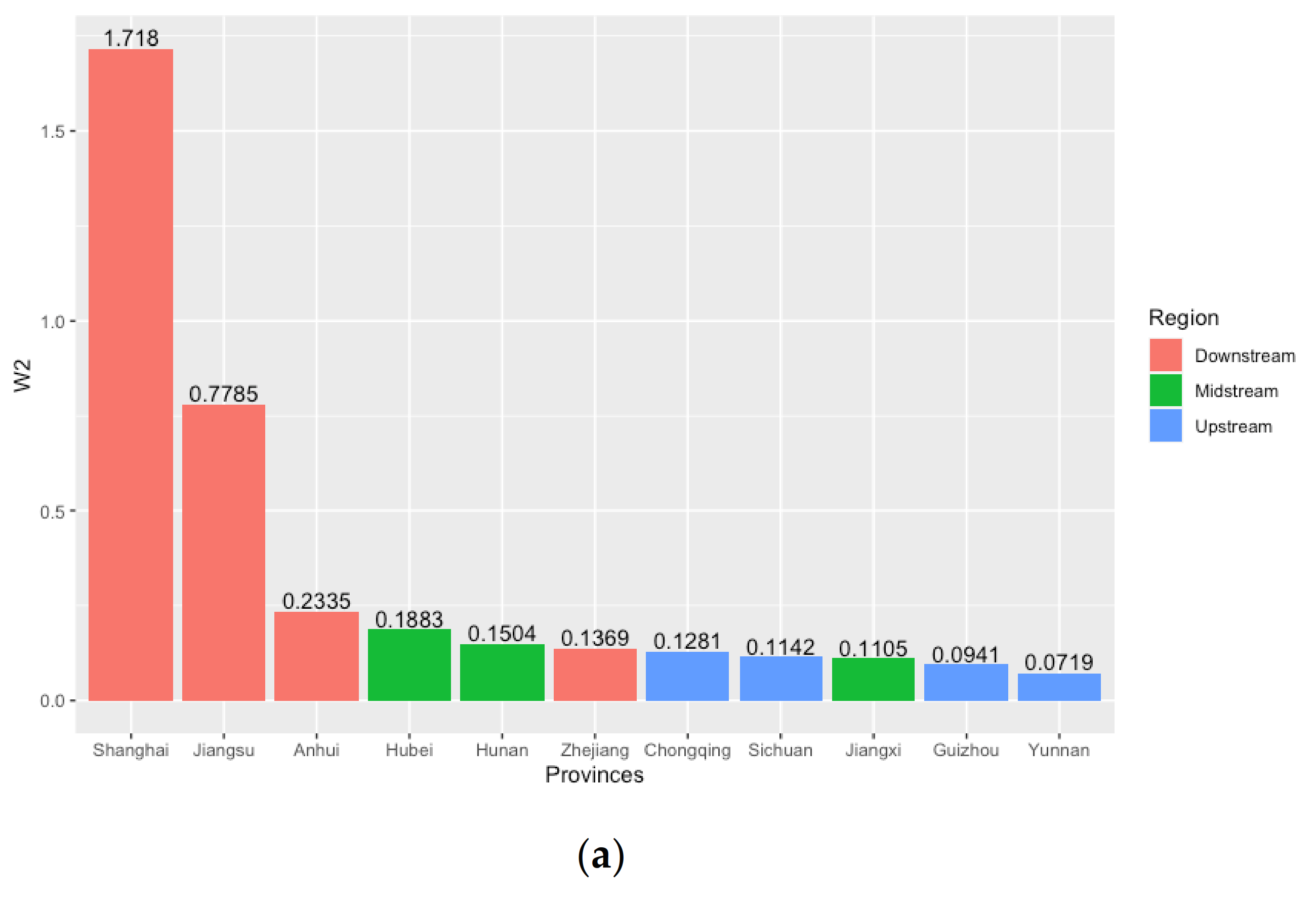 Water 13 00475 g011a