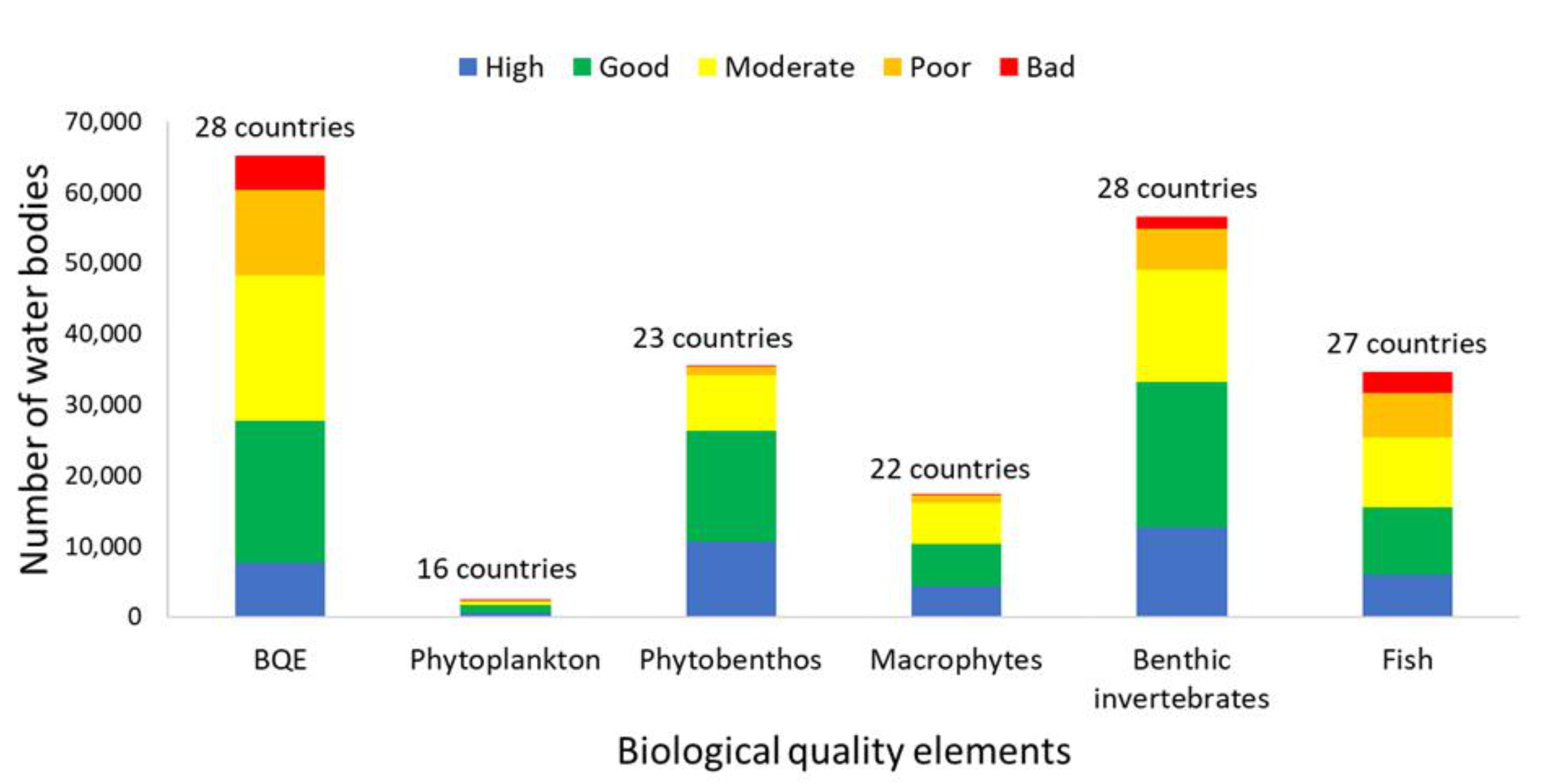 Water 13 00478 g001 Water 13 00478 g001