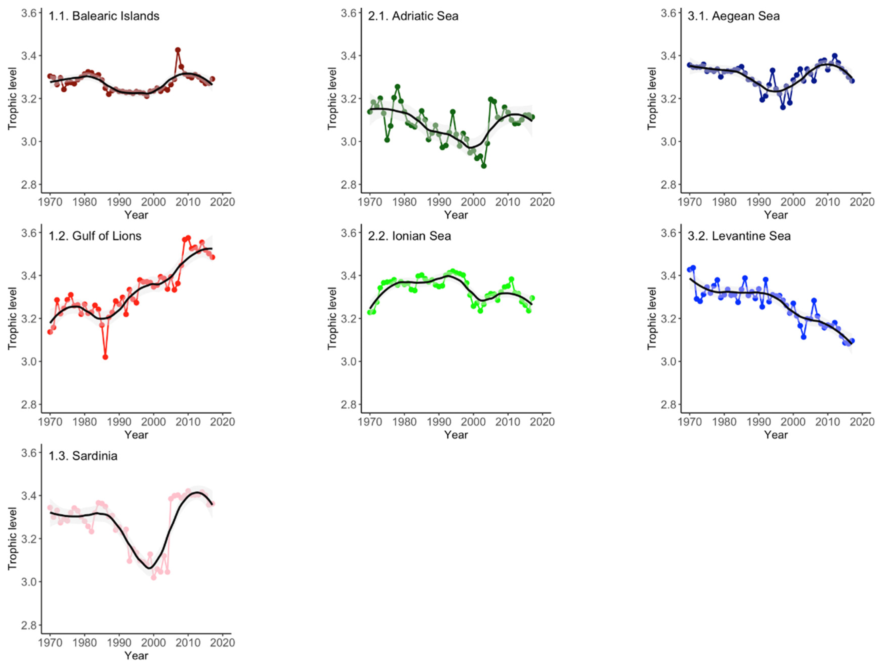 Water 13 00482 g003 Water 13 00482 g003