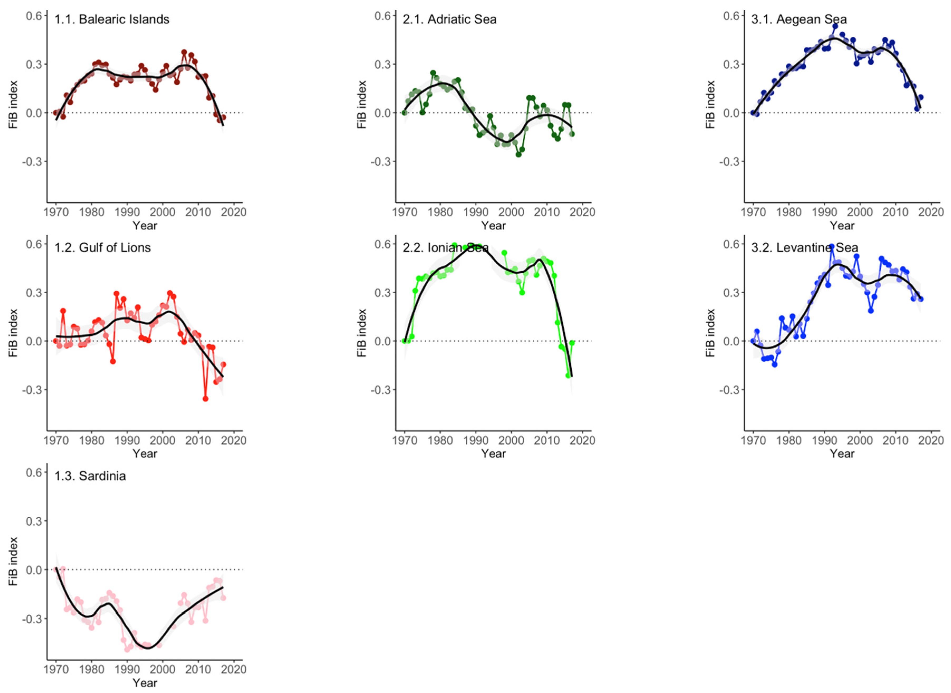 Water 13 00482 g004 Water 13 00482 g004