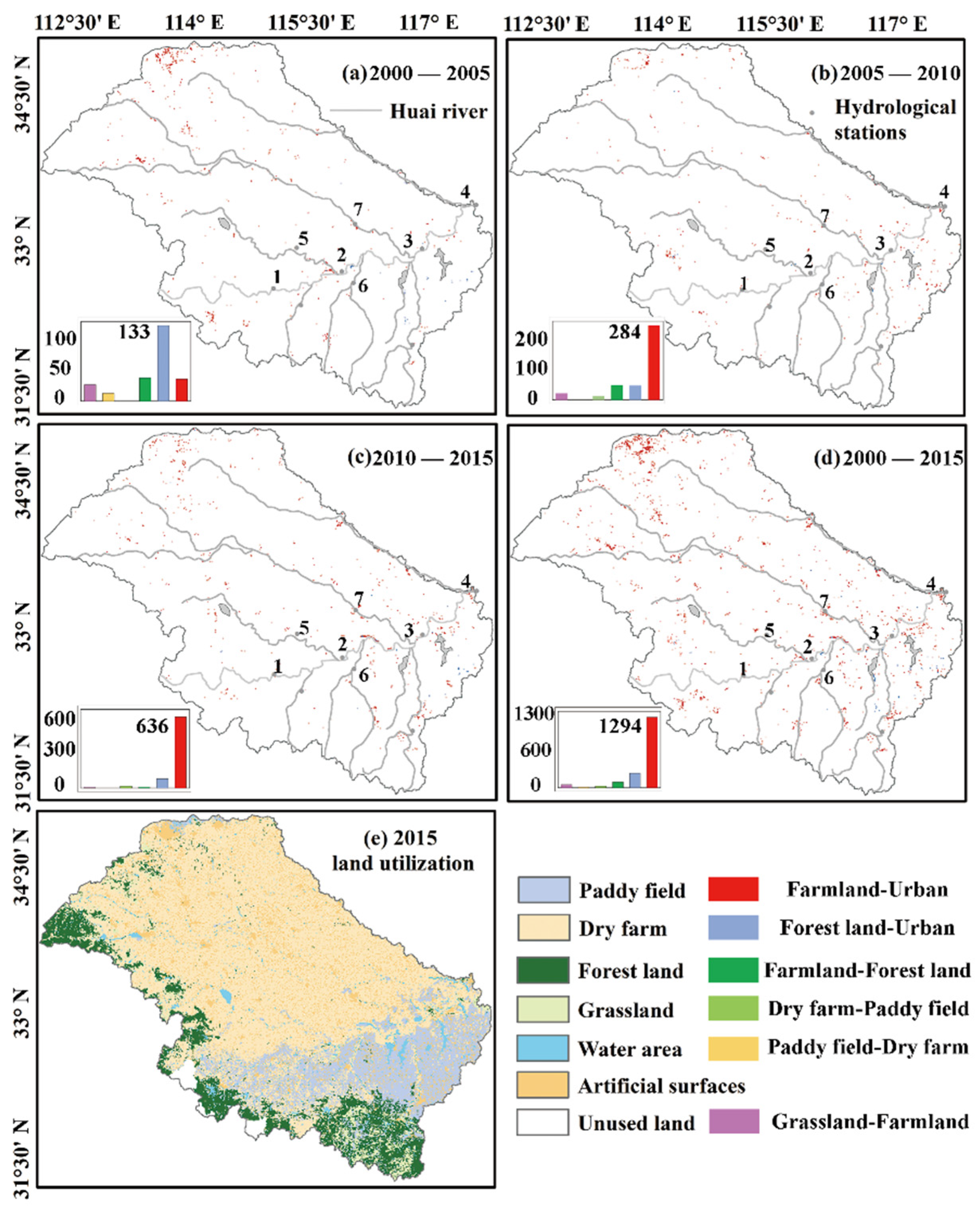 Water 13 00484 g016 Water 13 00484 g016