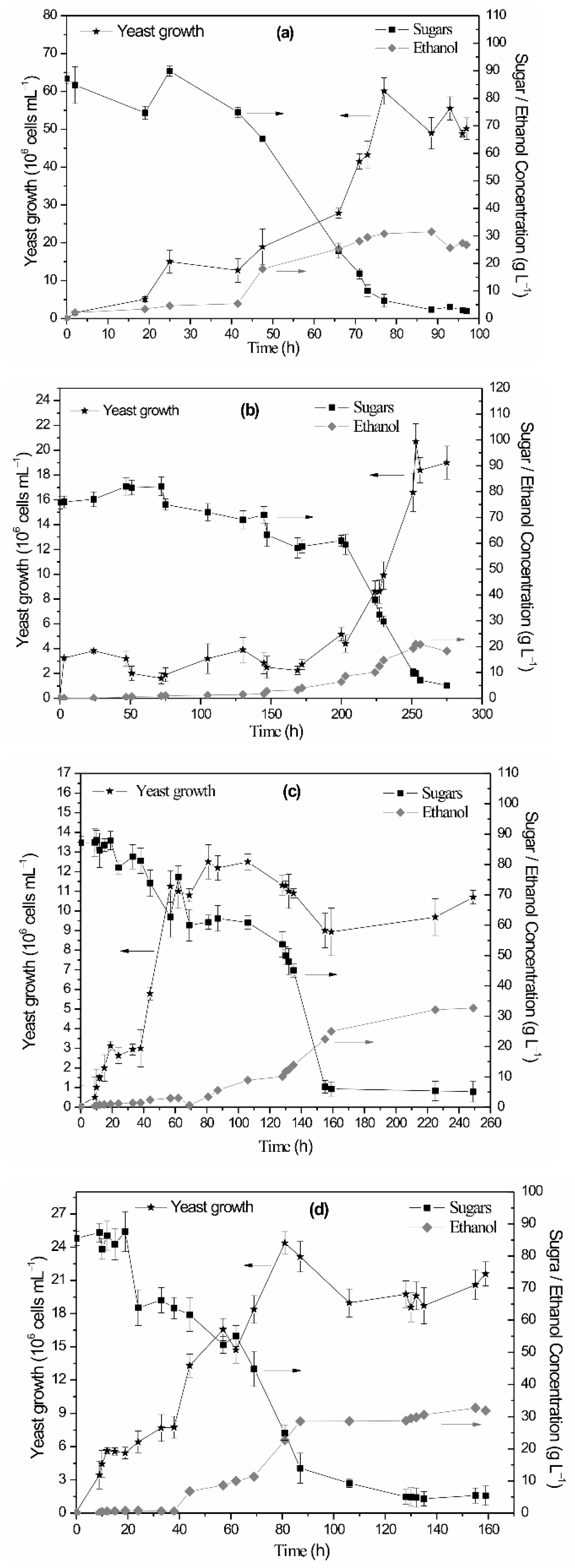 Water 13 00486 g002 Water 13 00486 g002