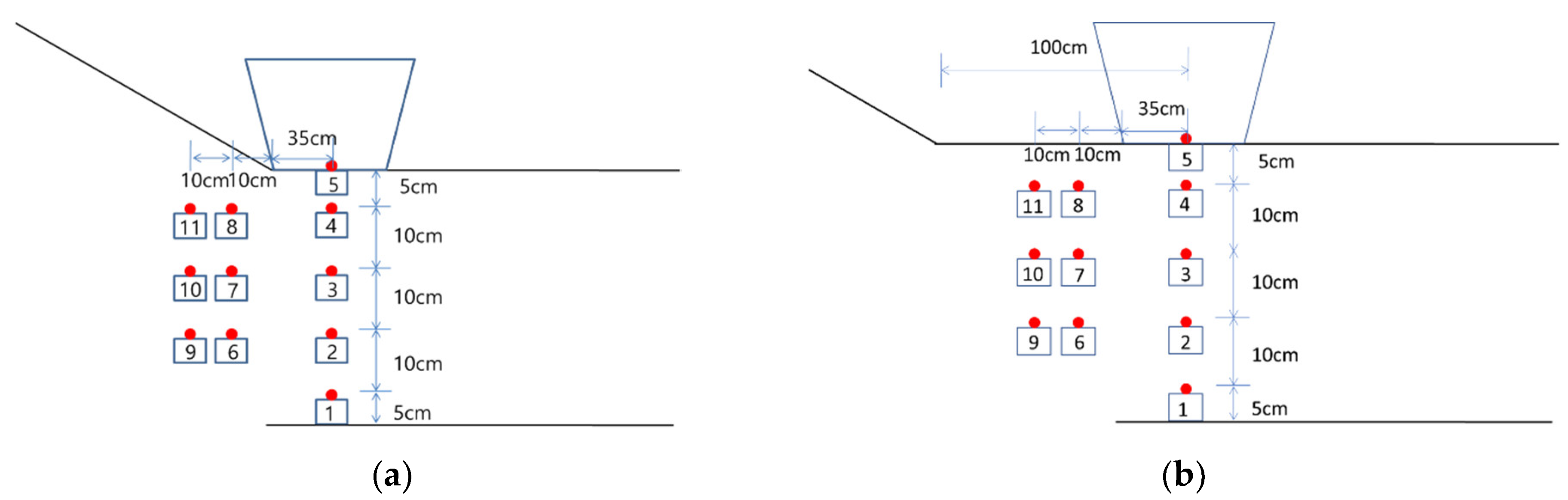 Water 13 00502 g005 Water 13 00502 g005