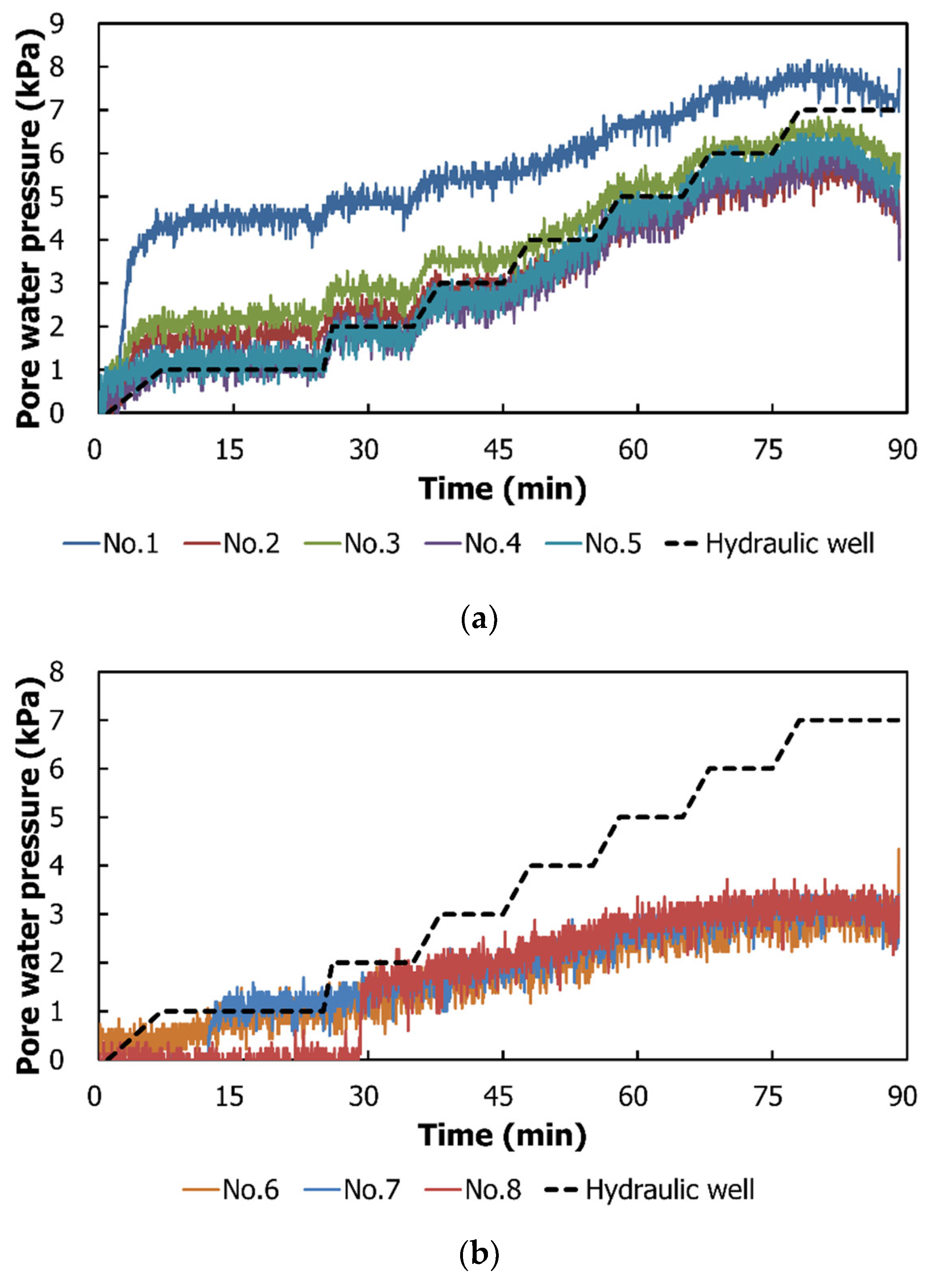 Water 13 00502 g008a Water 13 00502 g008a