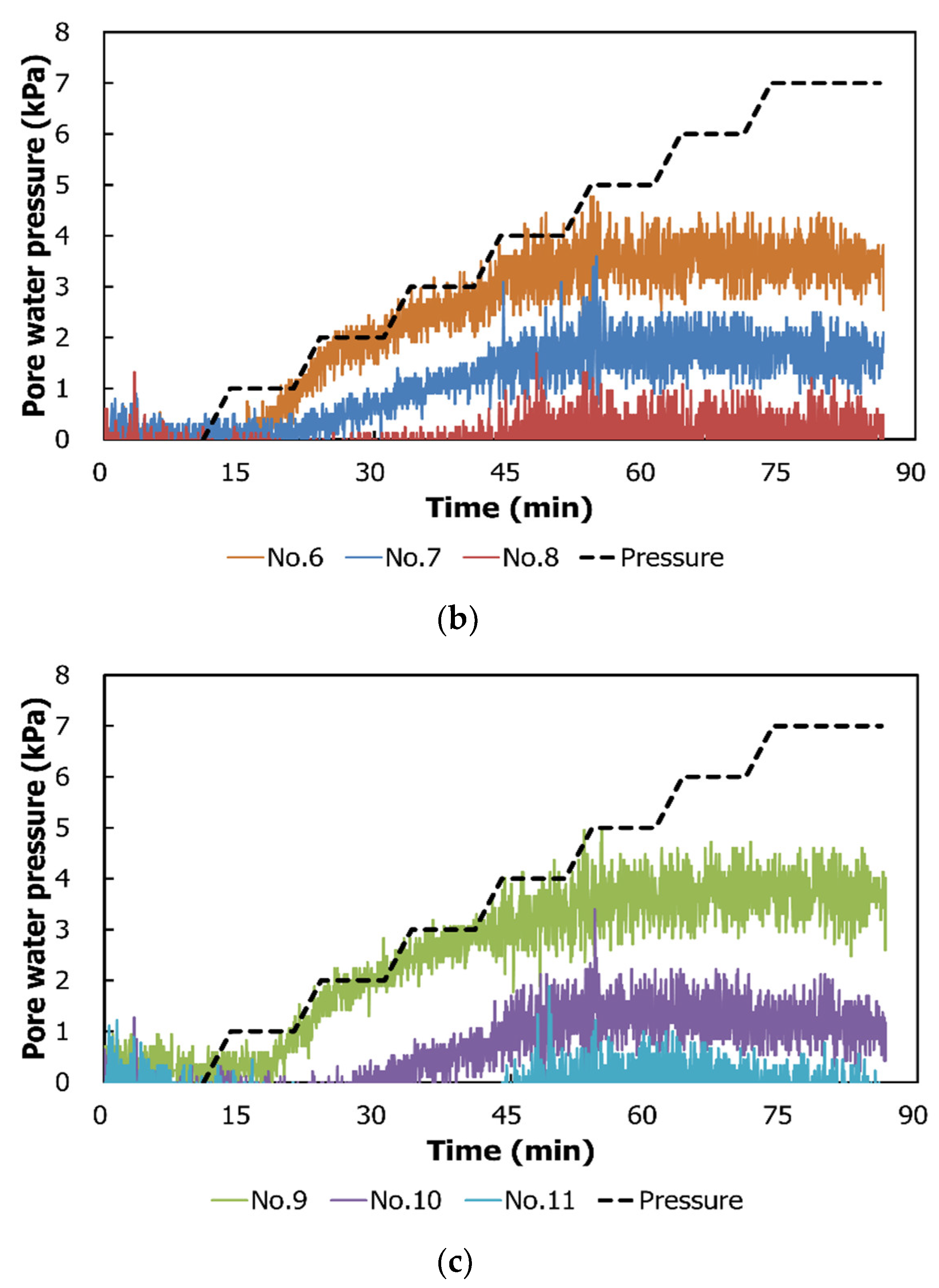 Water 13 00502 g009b Water 13 00502 g009b