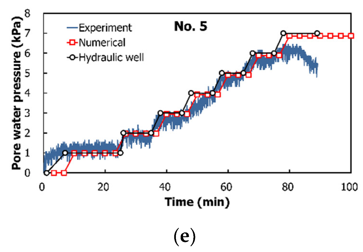 Water 13 00502 g011b Water 13 00502 g011b