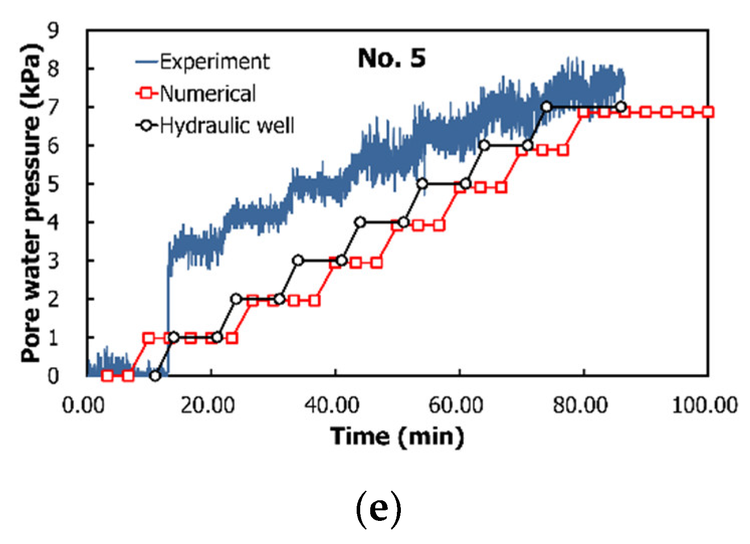 Water 13 00502 g014b Water 13 00502 g014b