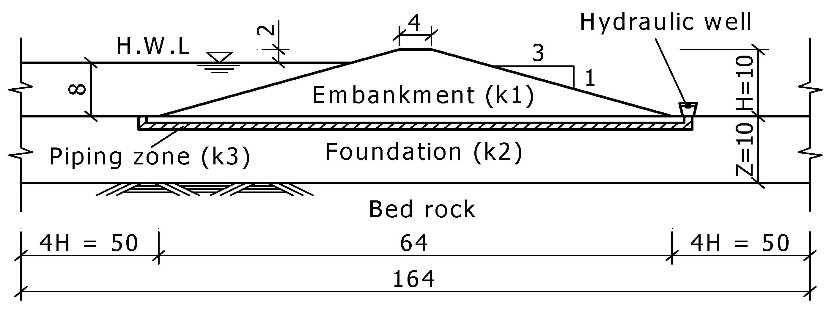 Water 13 00502 g017 Water 13 00502 g017