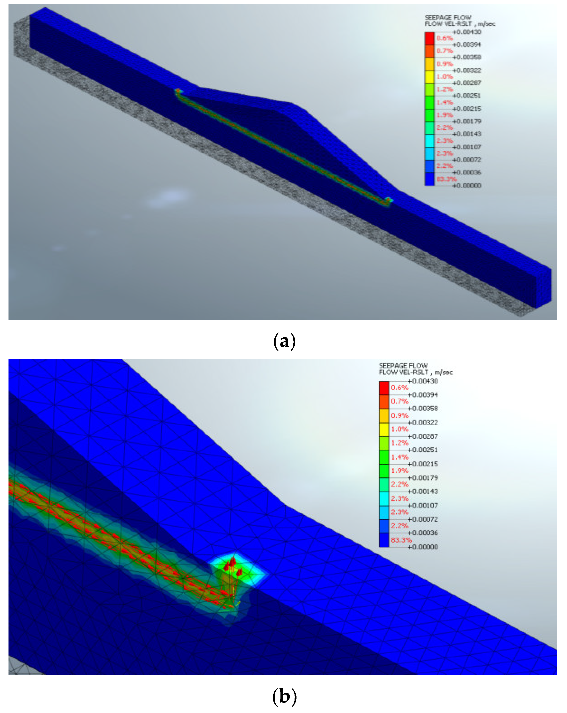 Water 13 00502 g019 Water 13 00502 g019