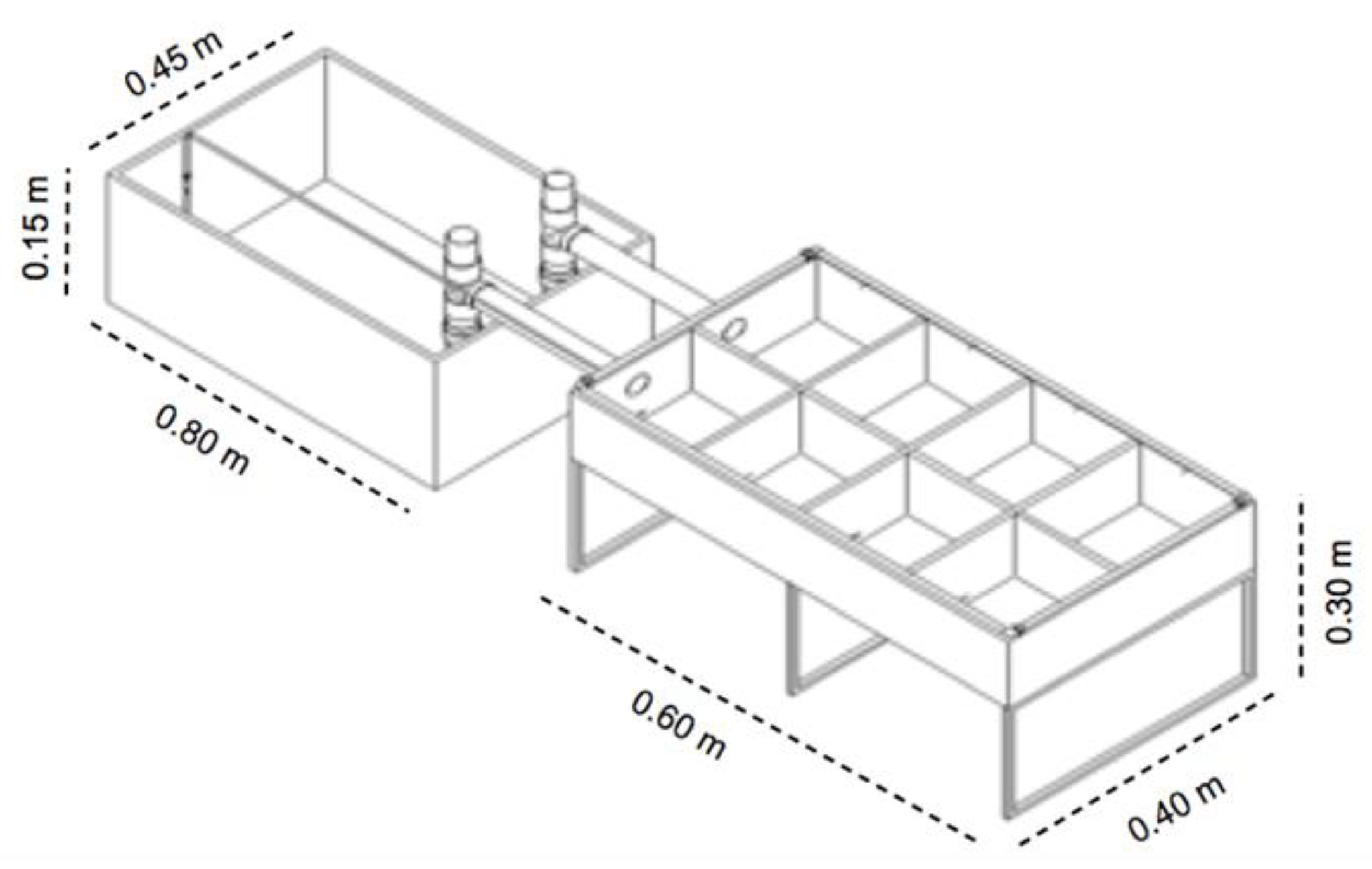 Water 13 00522 g001 Water 13 00522 g001