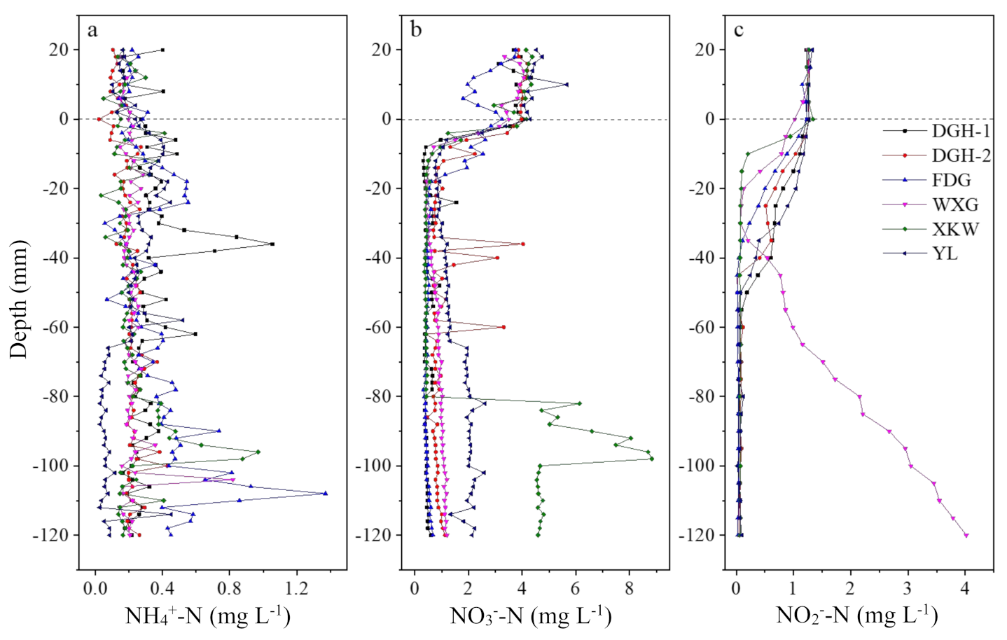Water 13 00524 g003 Water 13 00524 g003