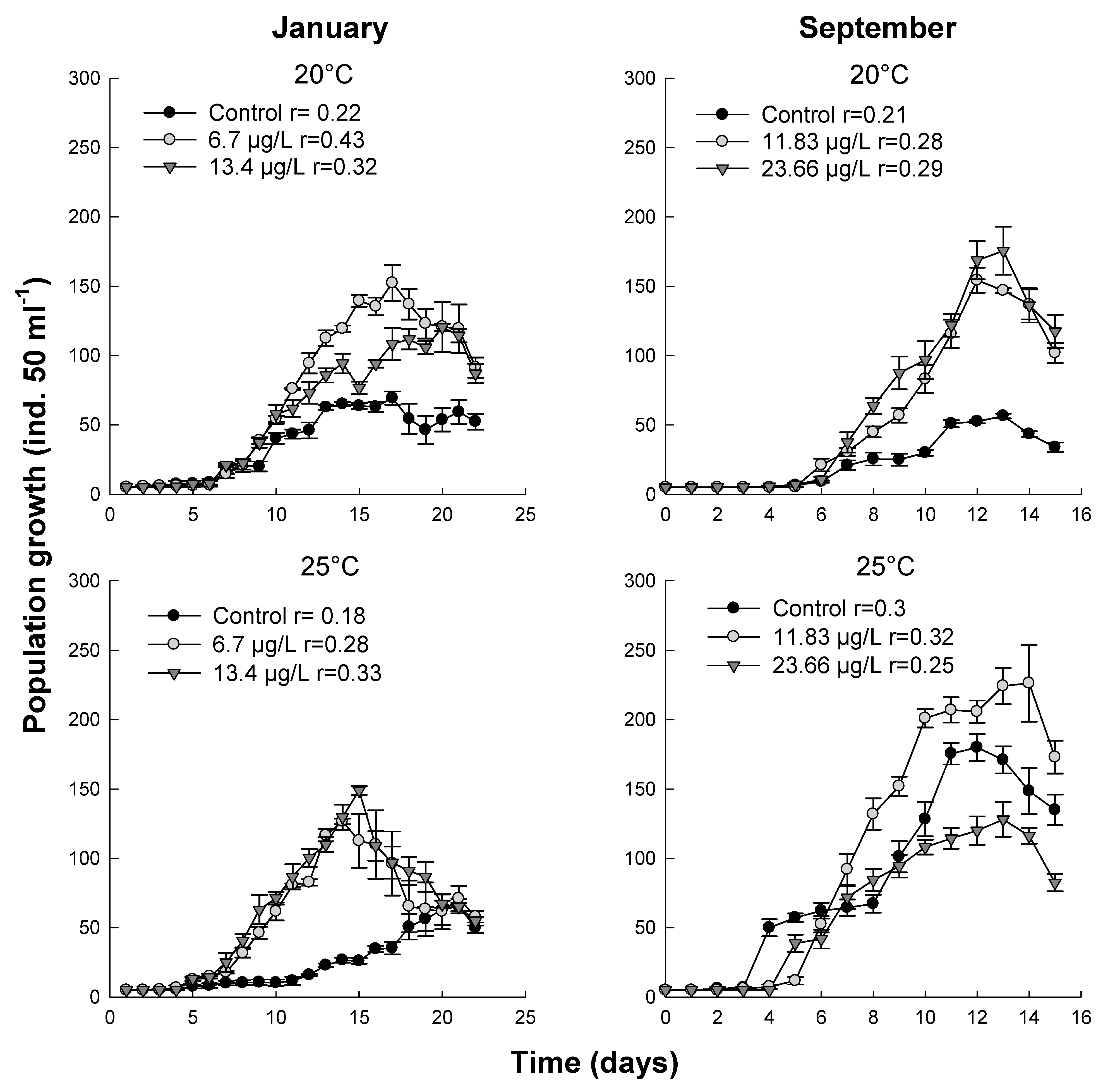 Water 13 00526 g002 Water 13 00526 g002