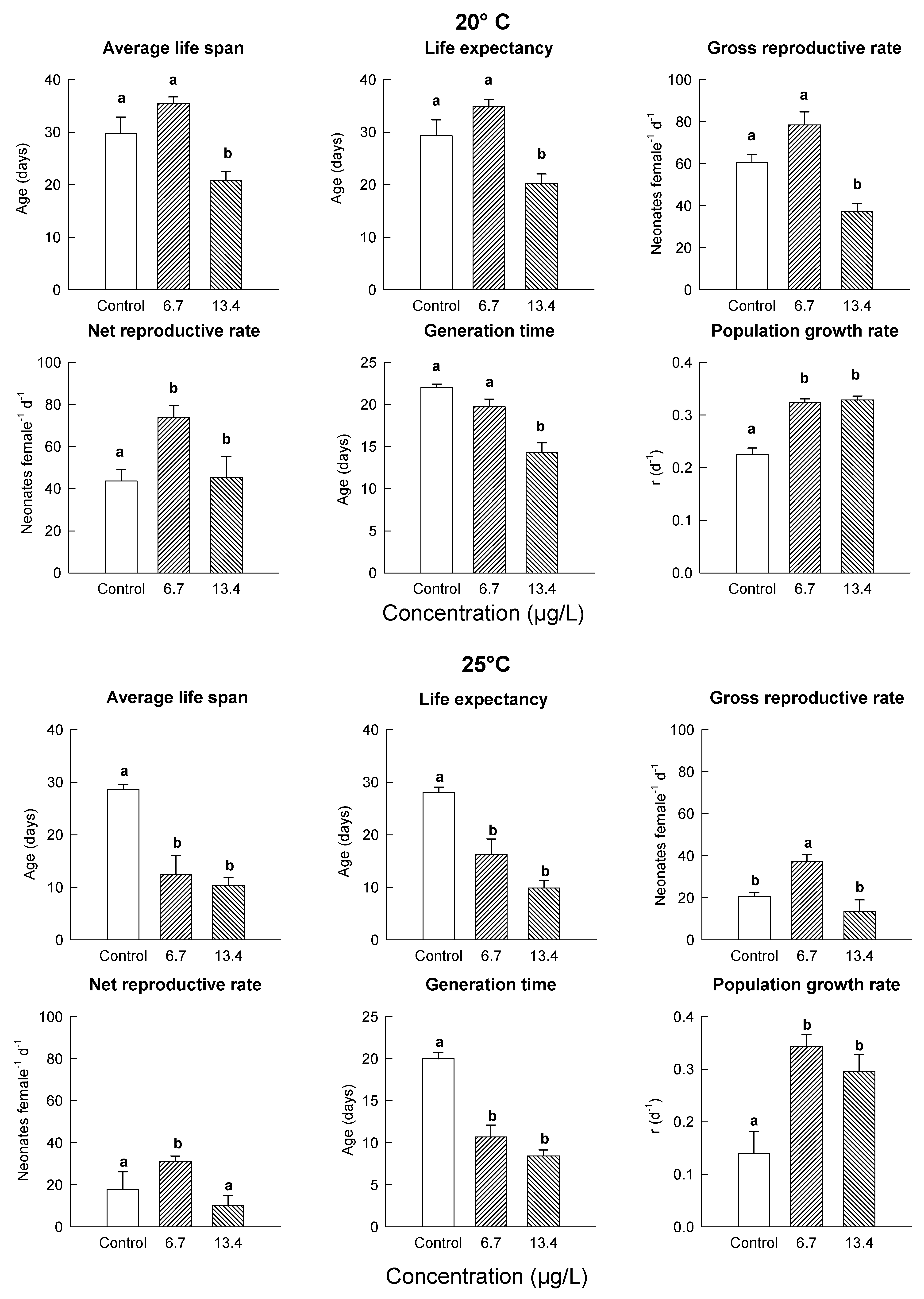 Water 13 00526 g004 Water 13 00526 g004