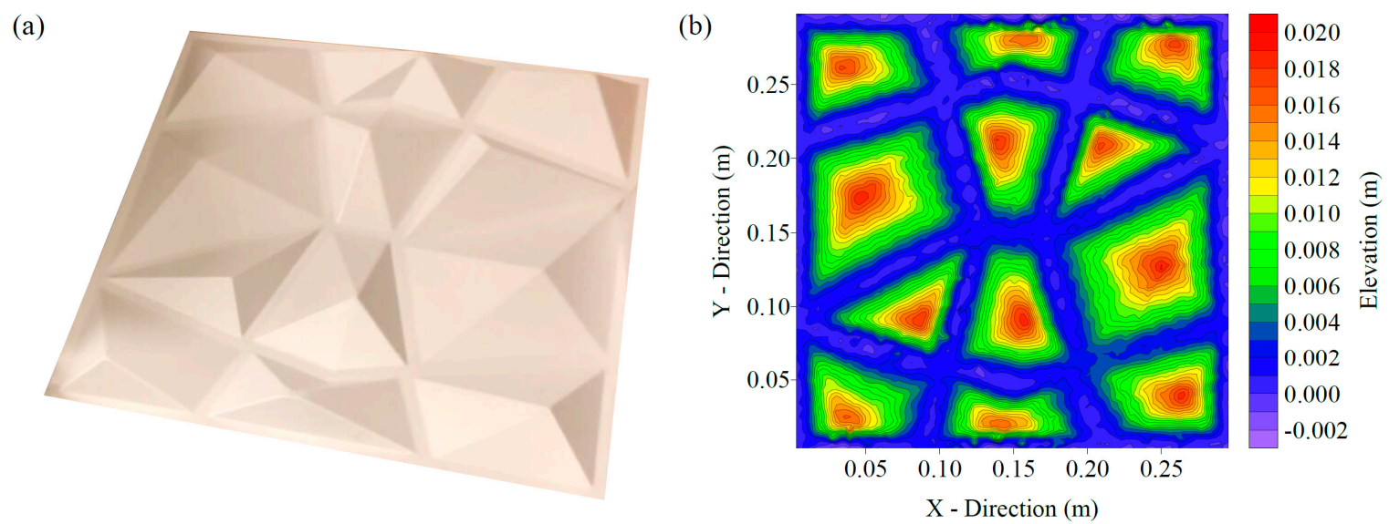 Water 13 00536 g004 Water 13 00536 g004