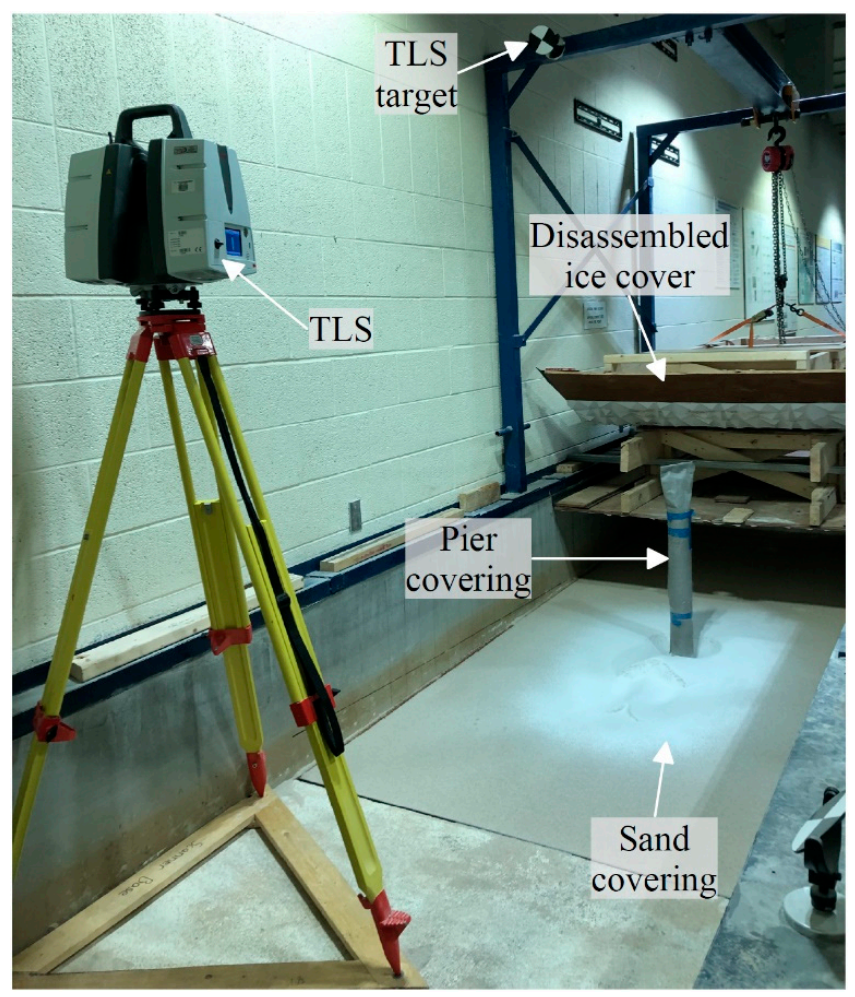 Water 13 00536 g006 Water 13 00536 g006