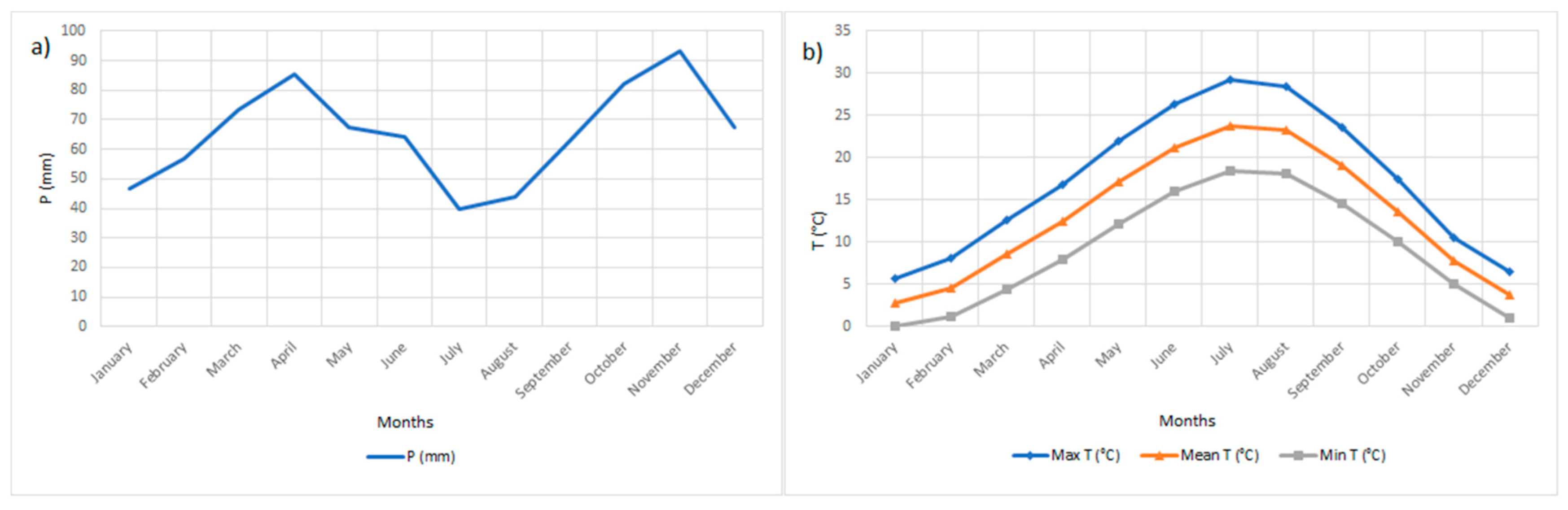 Water 13 00539 g002 Water 13 00539 g002
