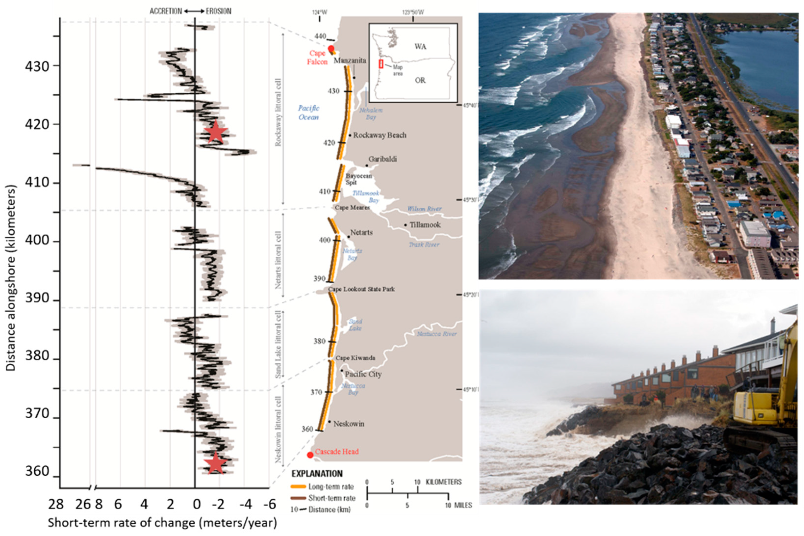 Water 13 00545 g001 Water 13 00545 g001