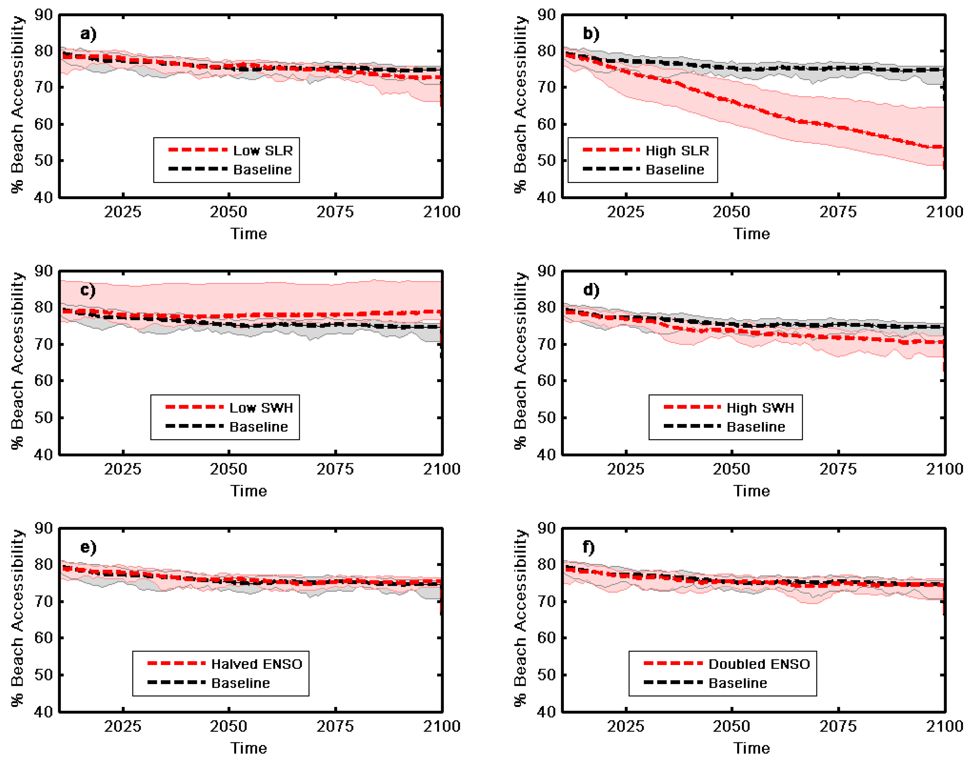 Water 13 00545 g008 Water 13 00545 g008
