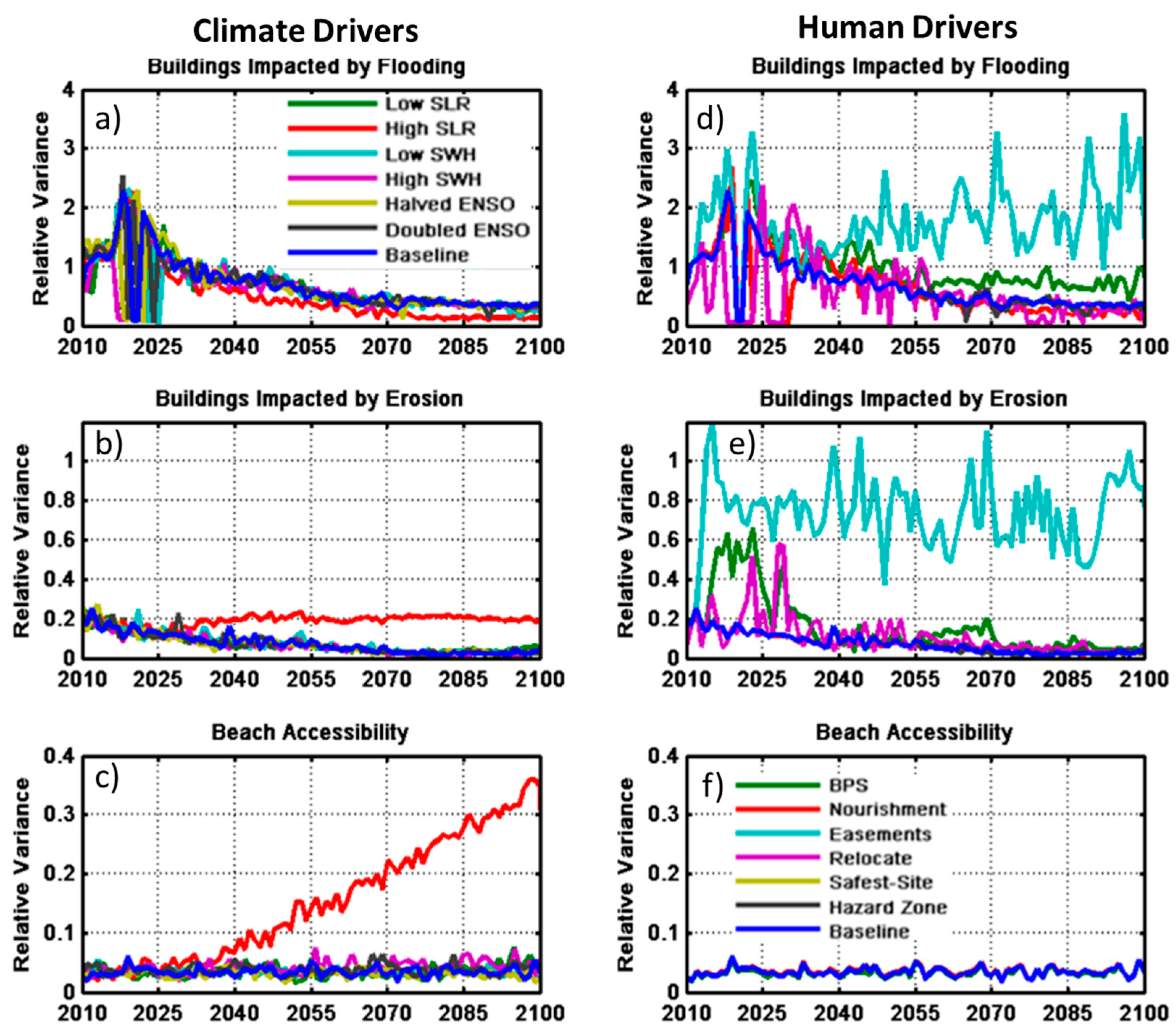 Water 13 00545 g012 Water 13 00545 g012
