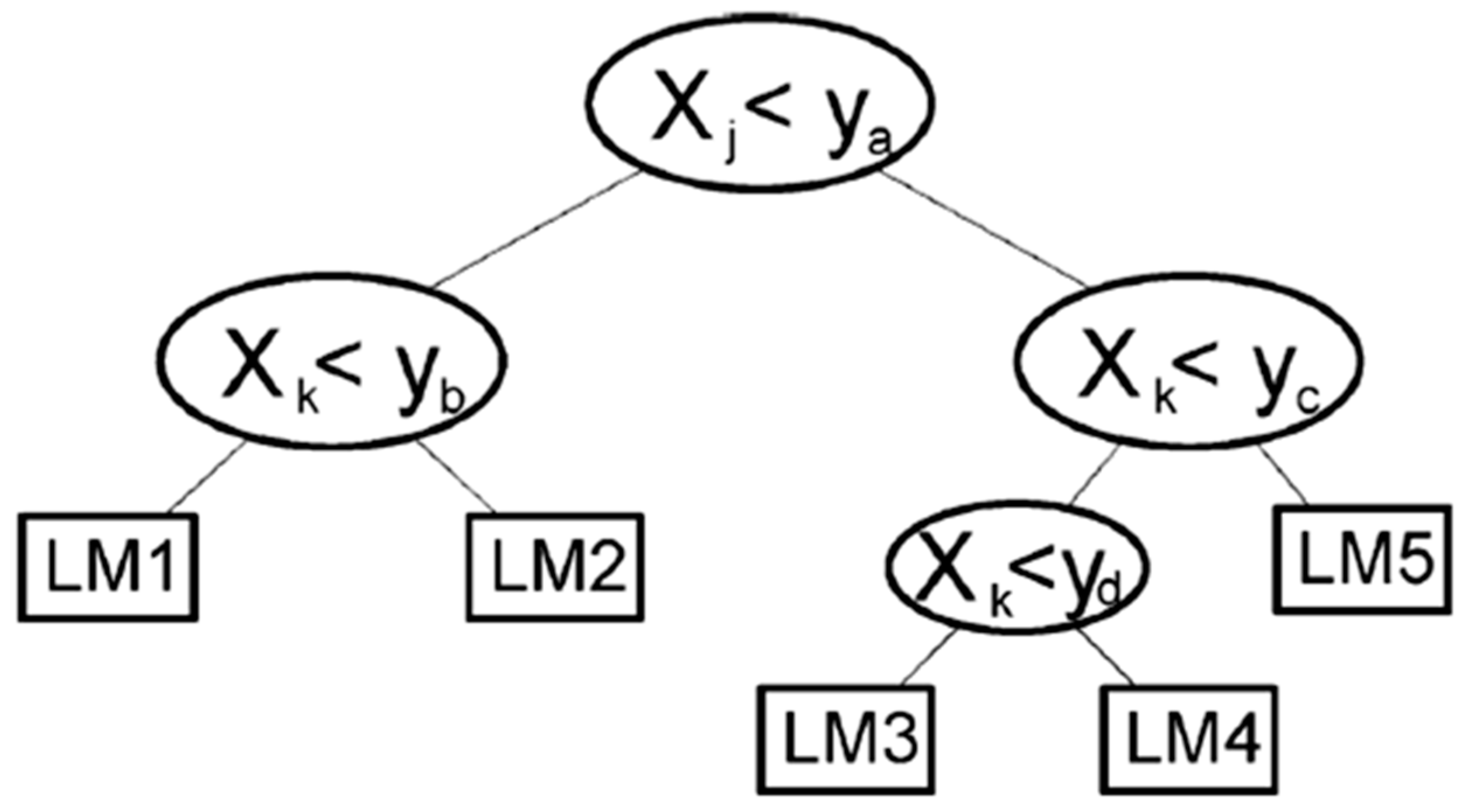 Water 13 00547 g004 Water 13 00547 g004