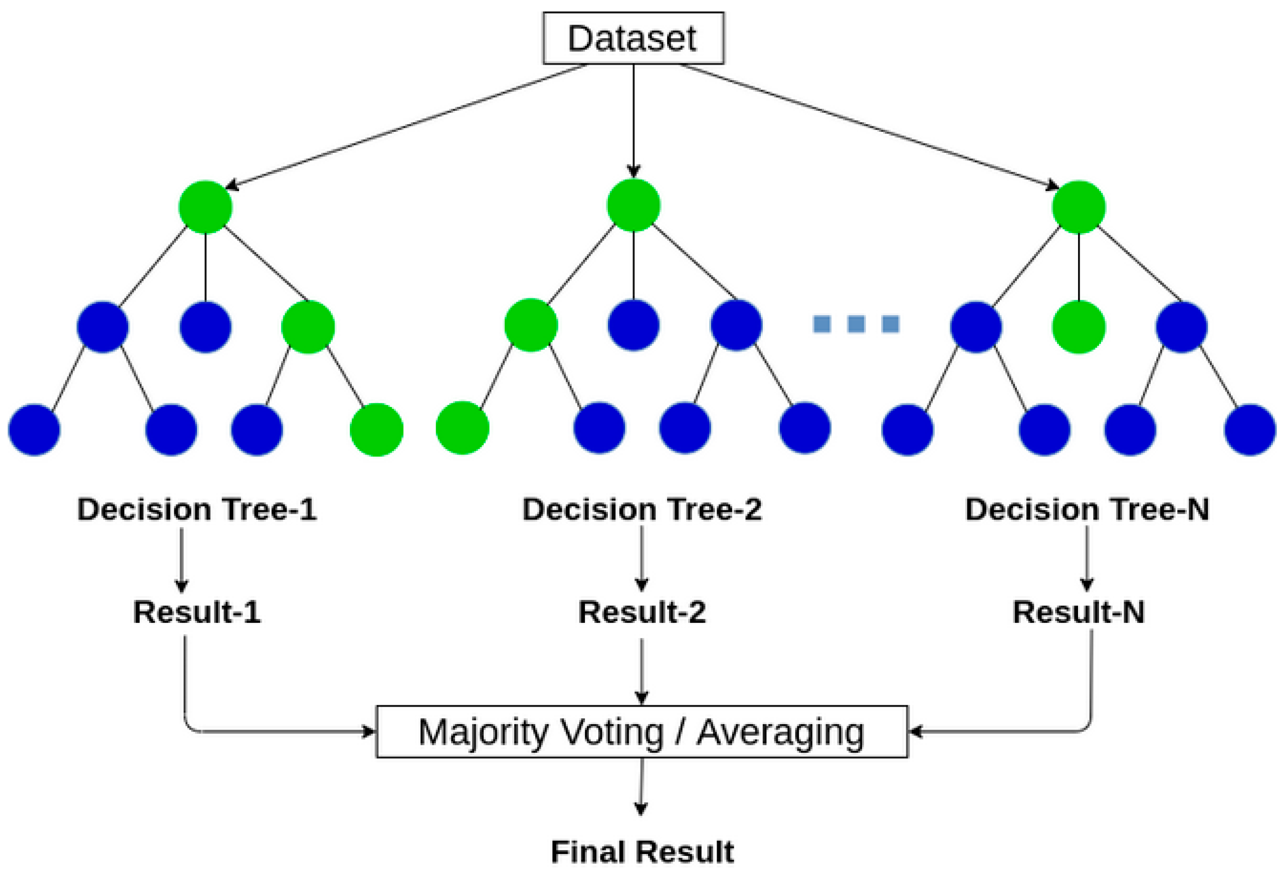 Water 13 00547 g005 Water 13 00547 g005