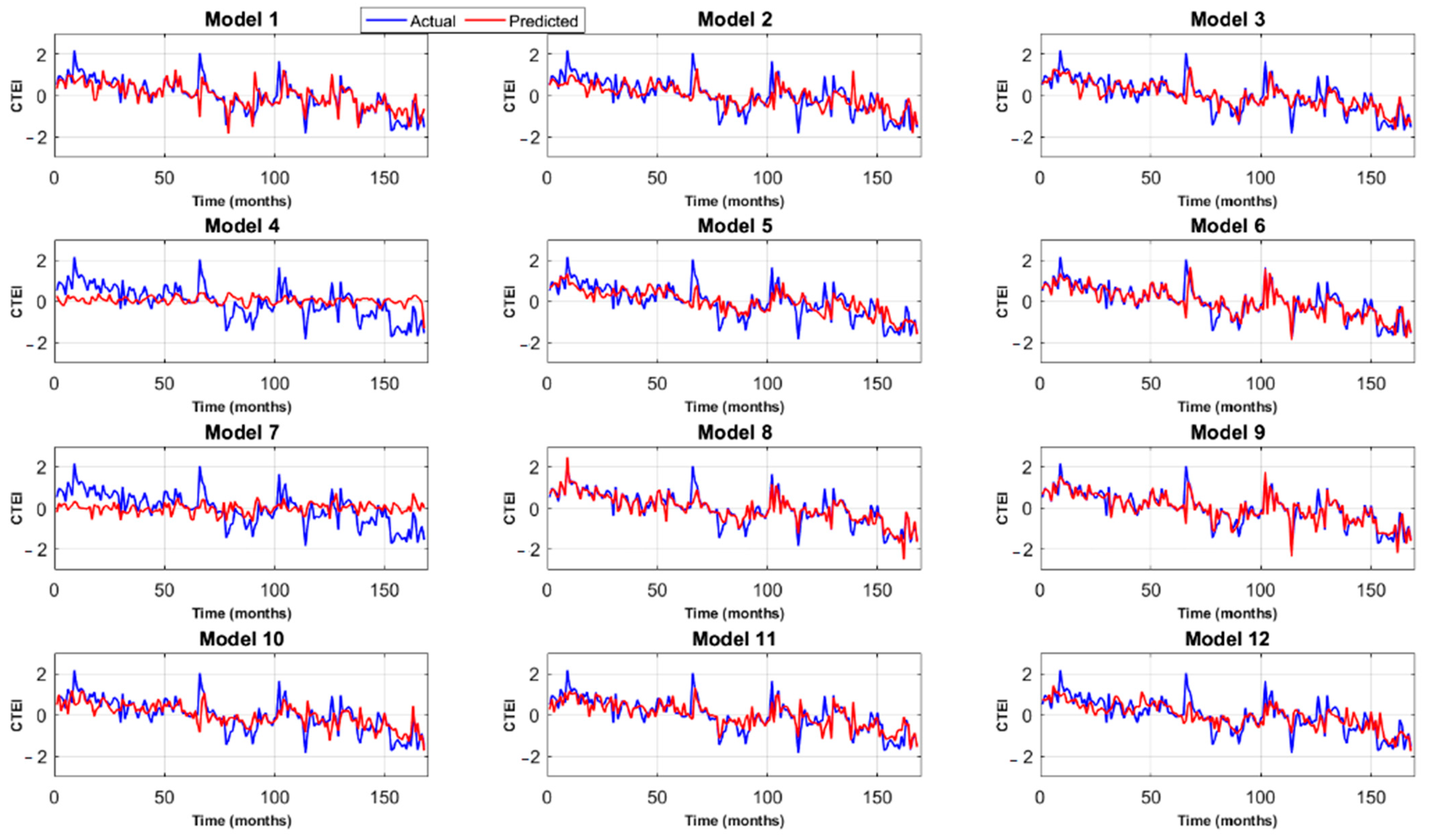 Water 13 00547 g008 Water 13 00547 g008