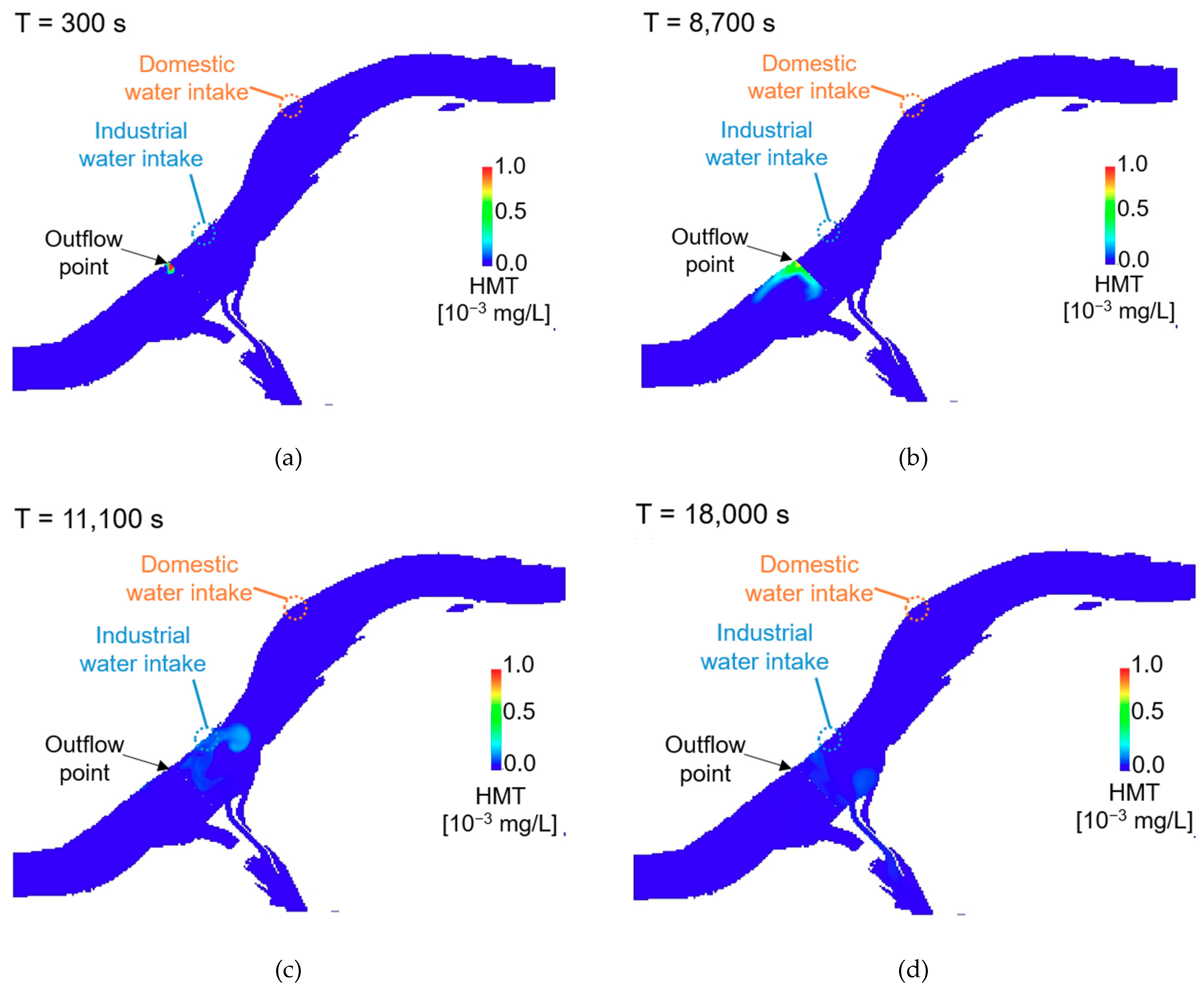 Water 13 00549 g005 Water 13 00549 g005